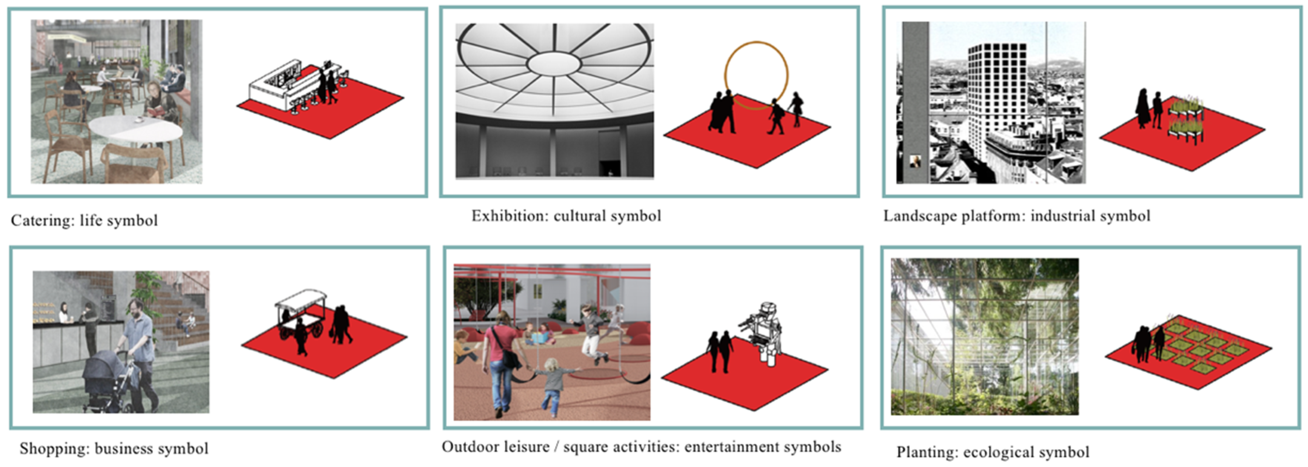 Buildings 14 03194 g006