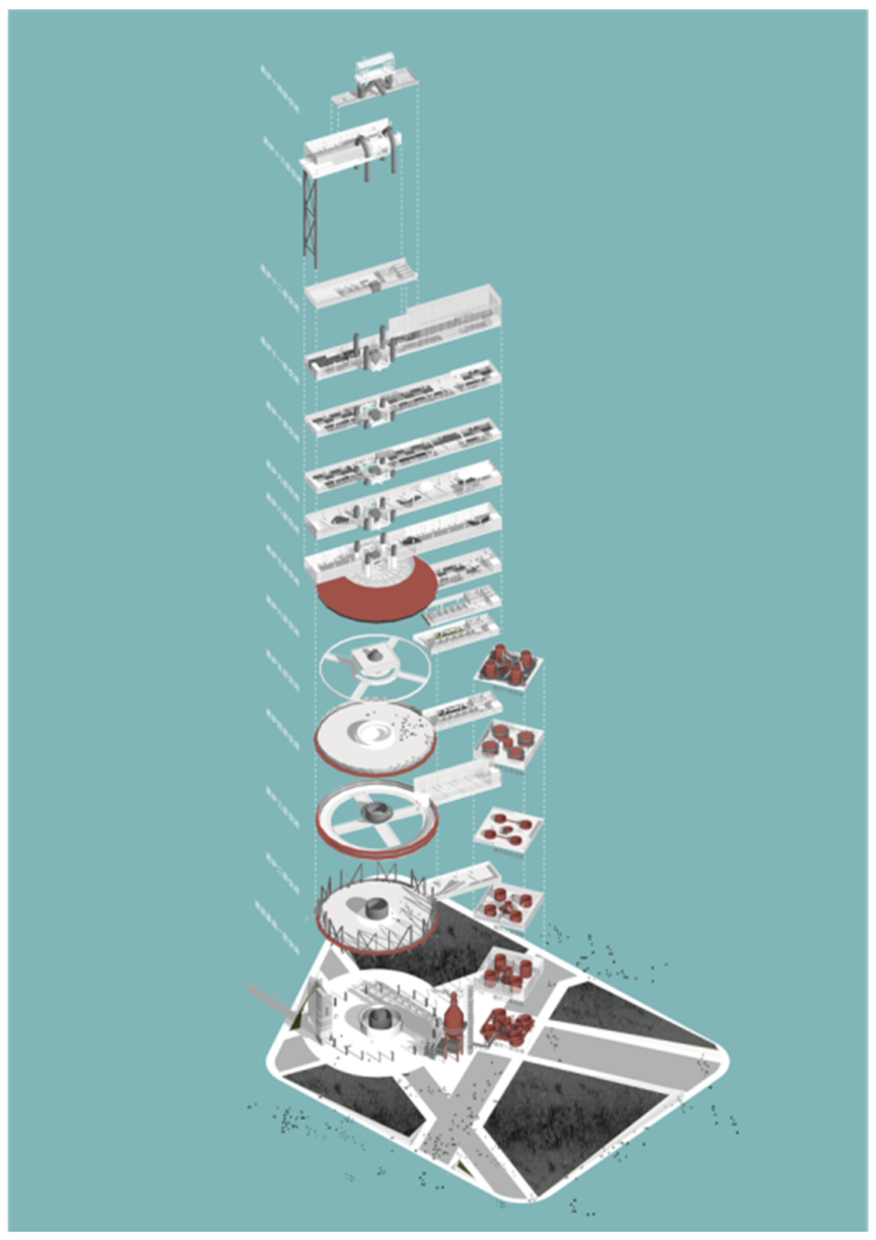 Buildings 14 03194 g009