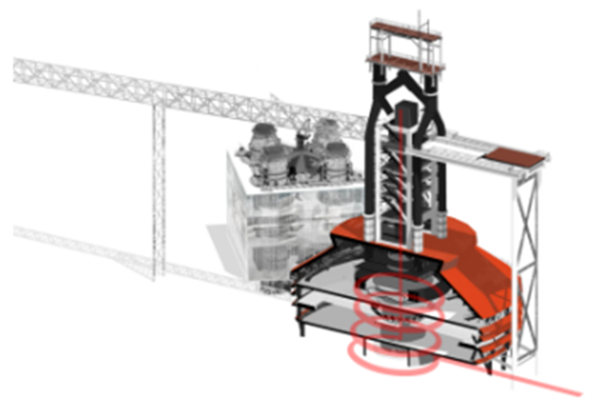 Buildings 14 03194 g015