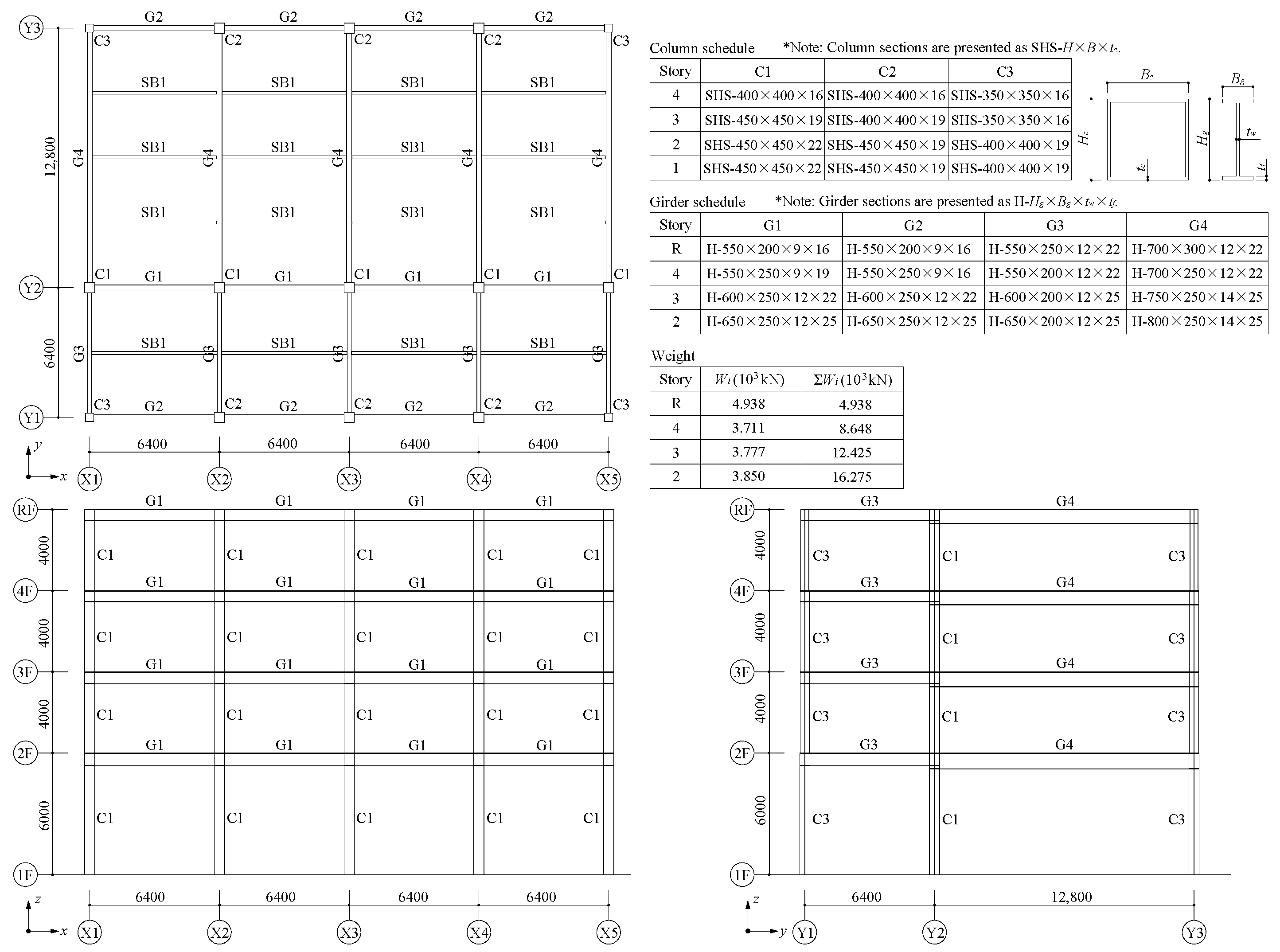 Buildings 14 03195 g003