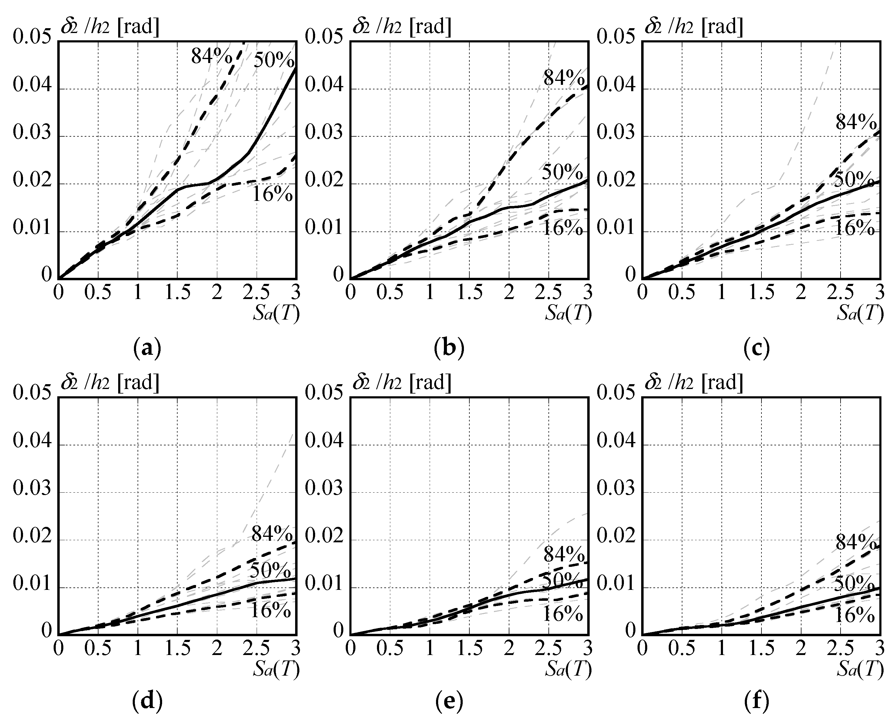 Buildings 14 03195 g010