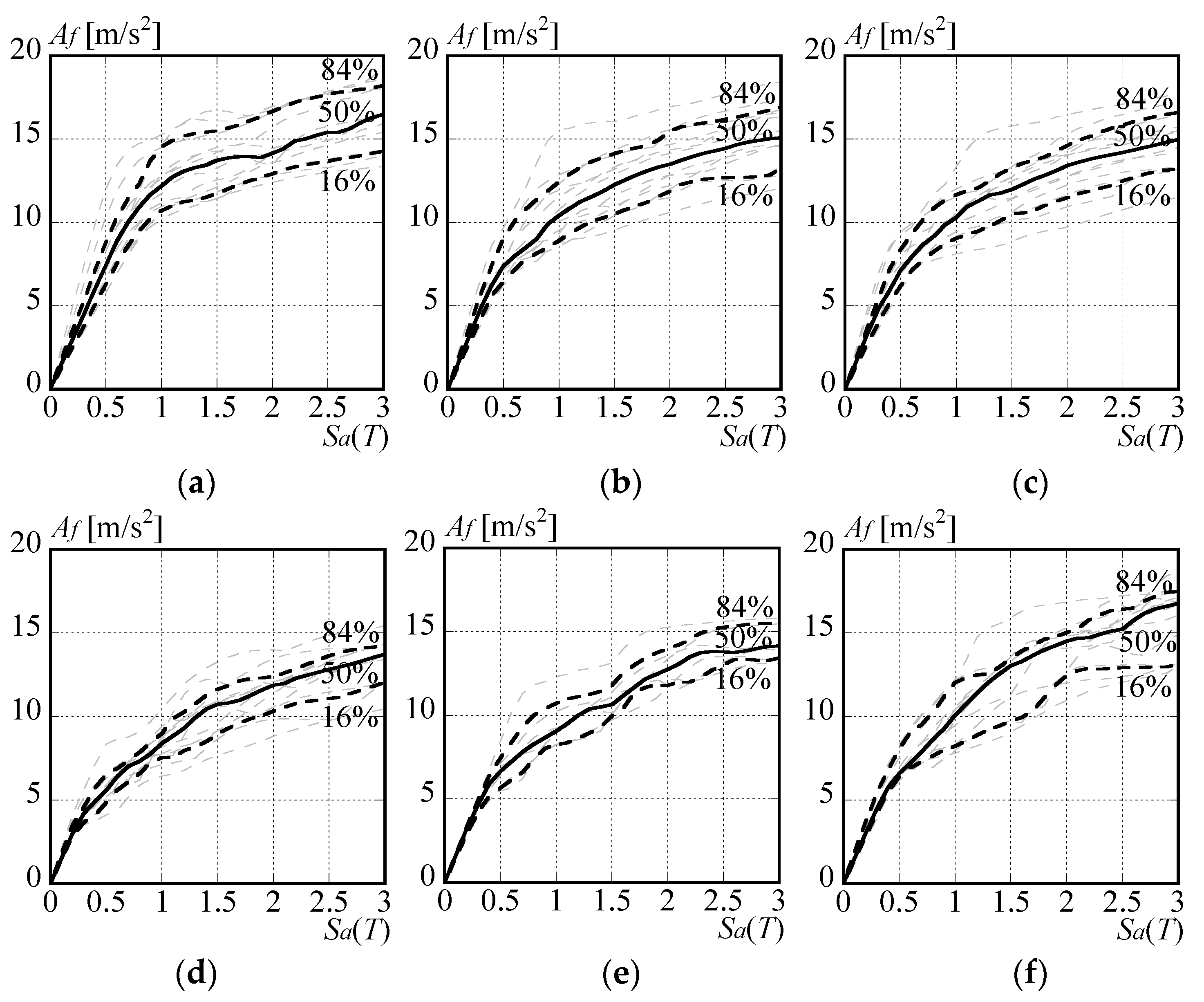 Buildings 14 03195 g011