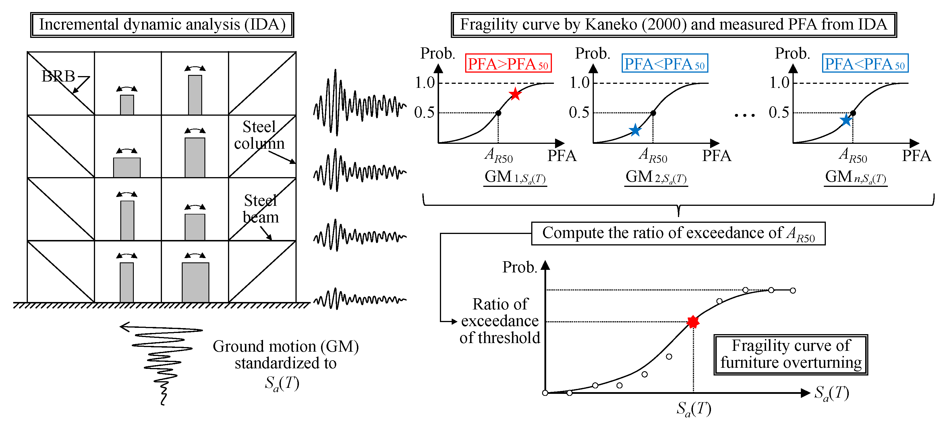 Buildings 14 03195 g013