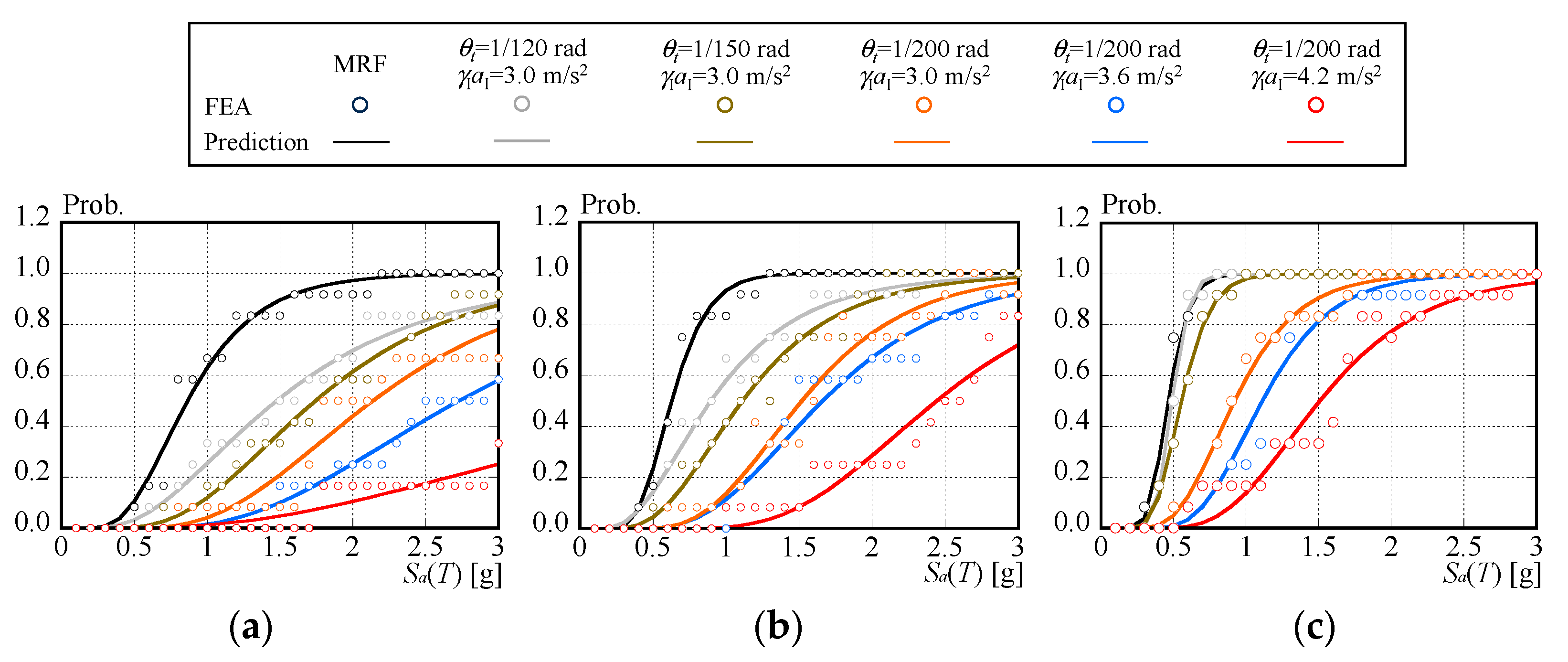 Buildings 14 03195 g014