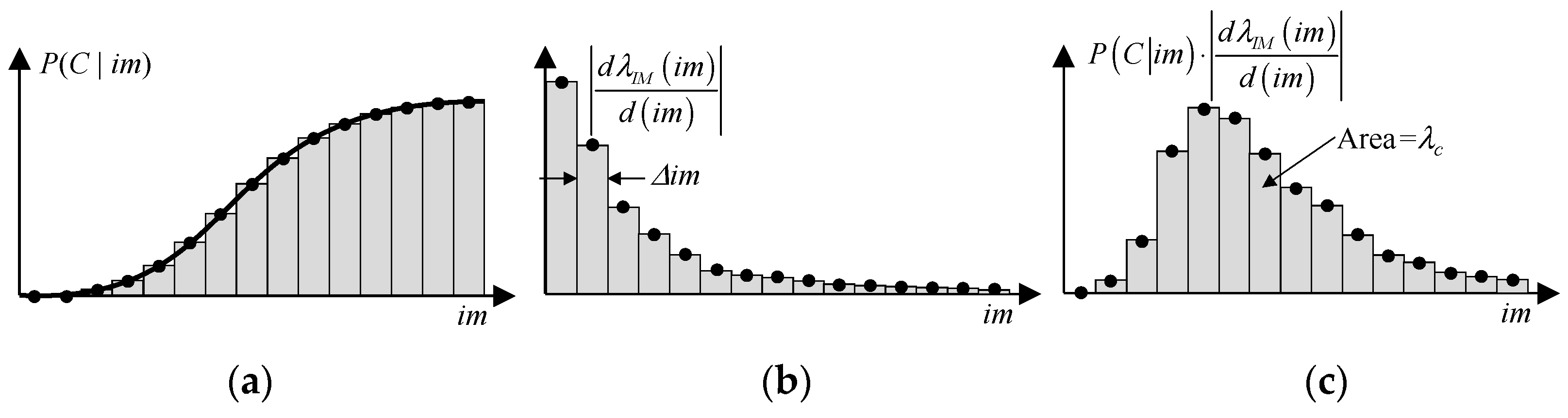 Buildings 14 03195 g015