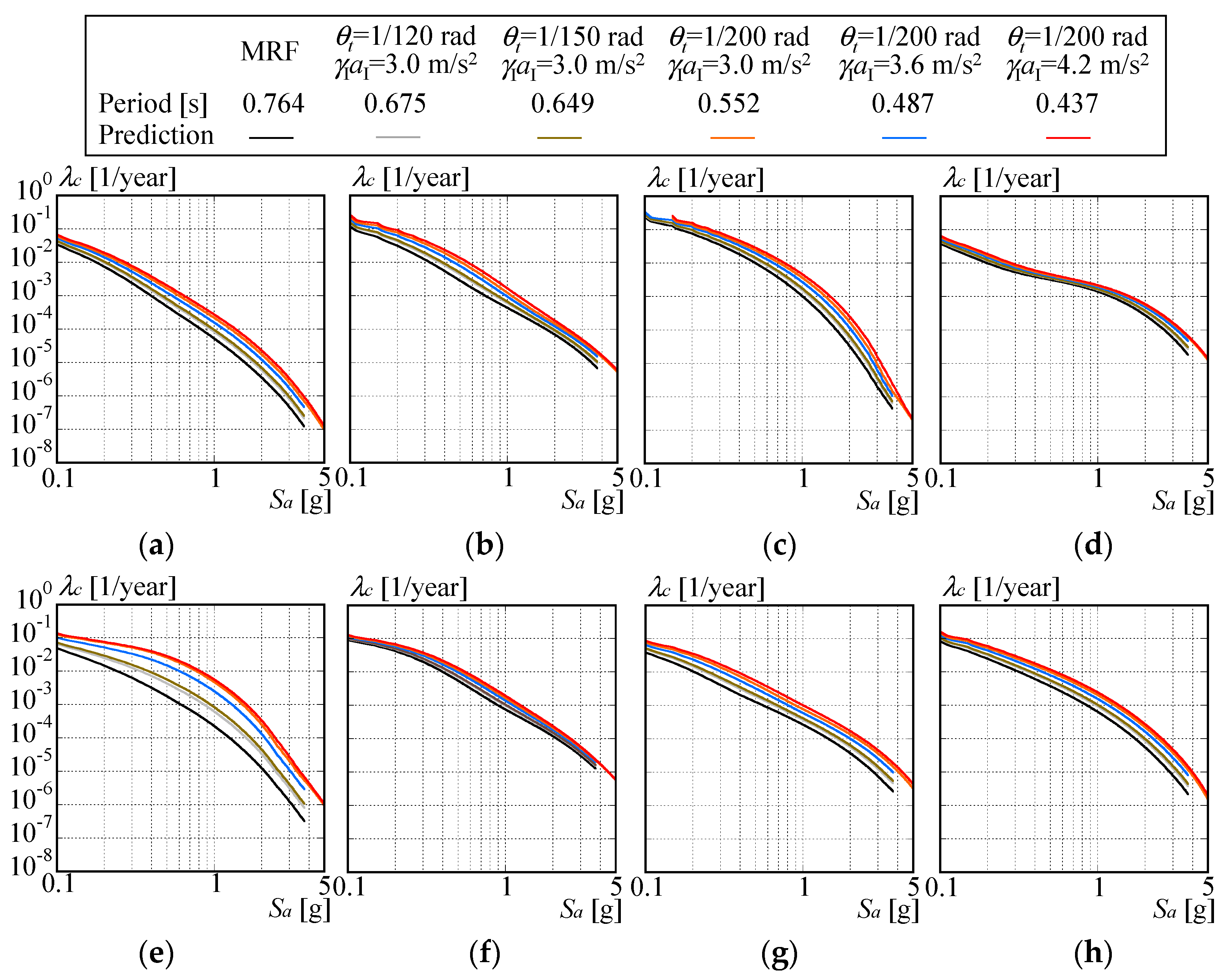 Buildings 14 03195 g016