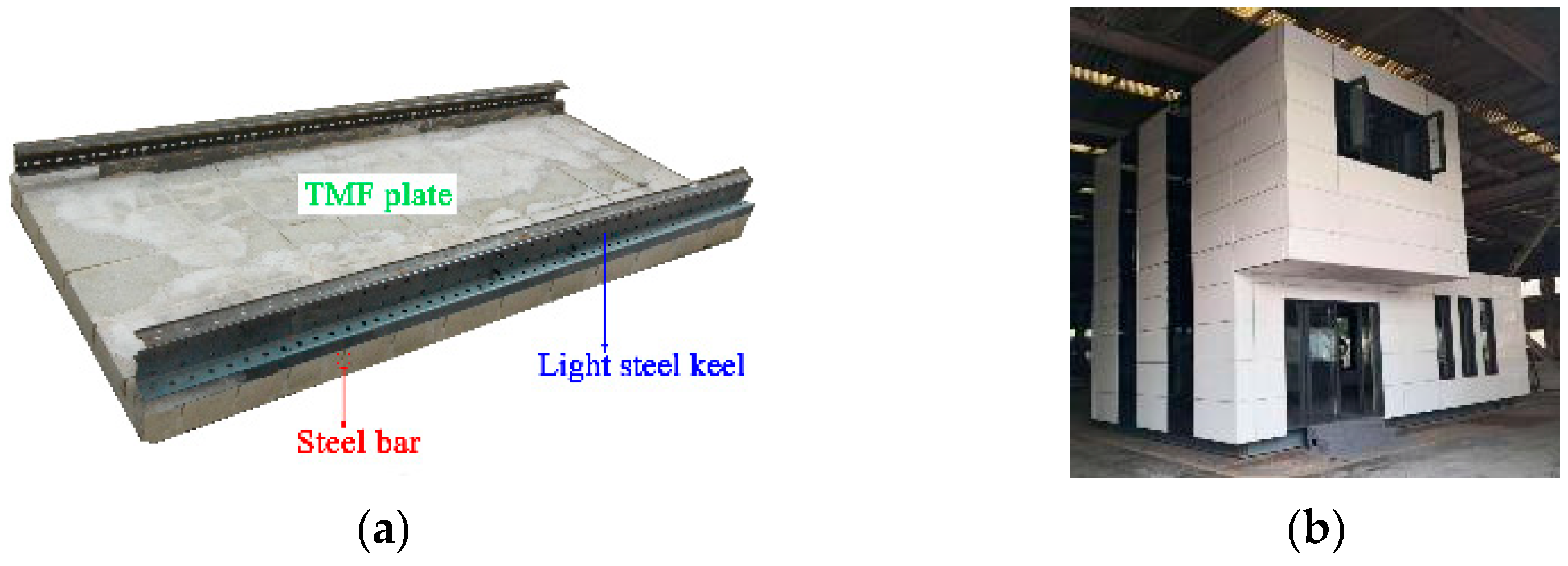 Buildings 14 03196 g002