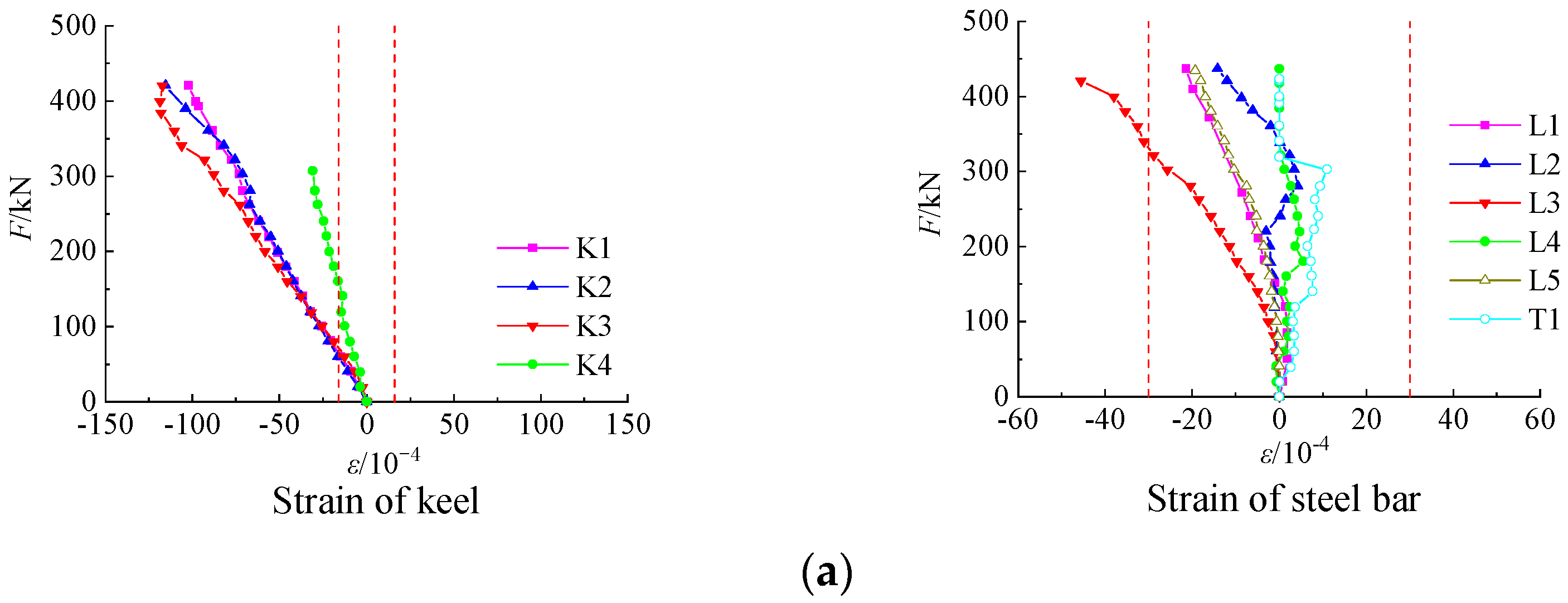 Buildings 14 03196 g013a