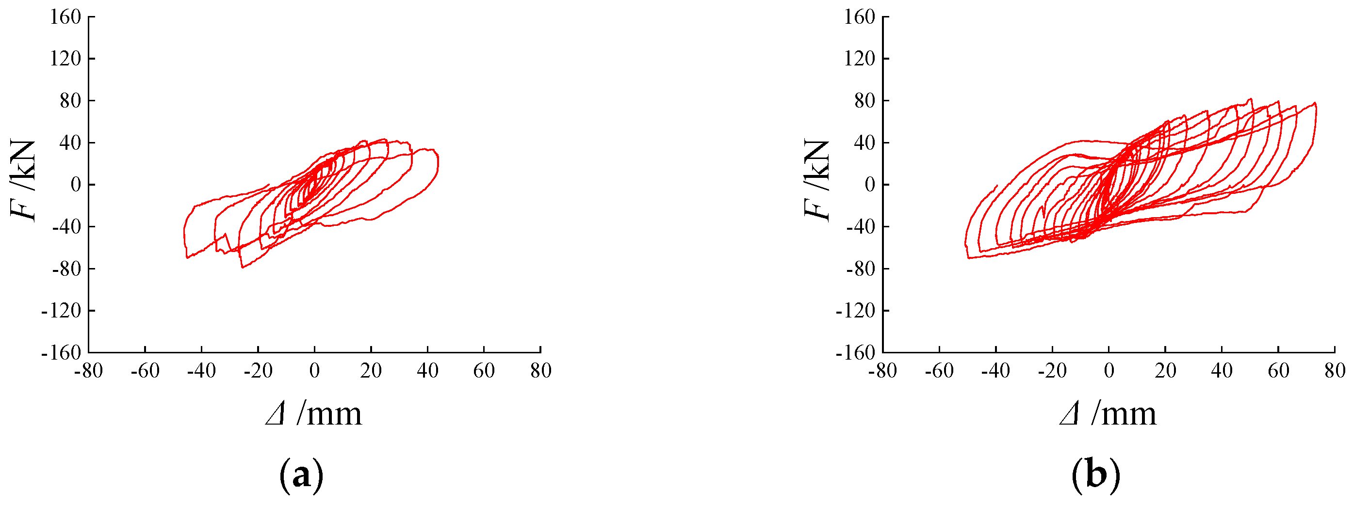 Buildings 14 03196 g014a