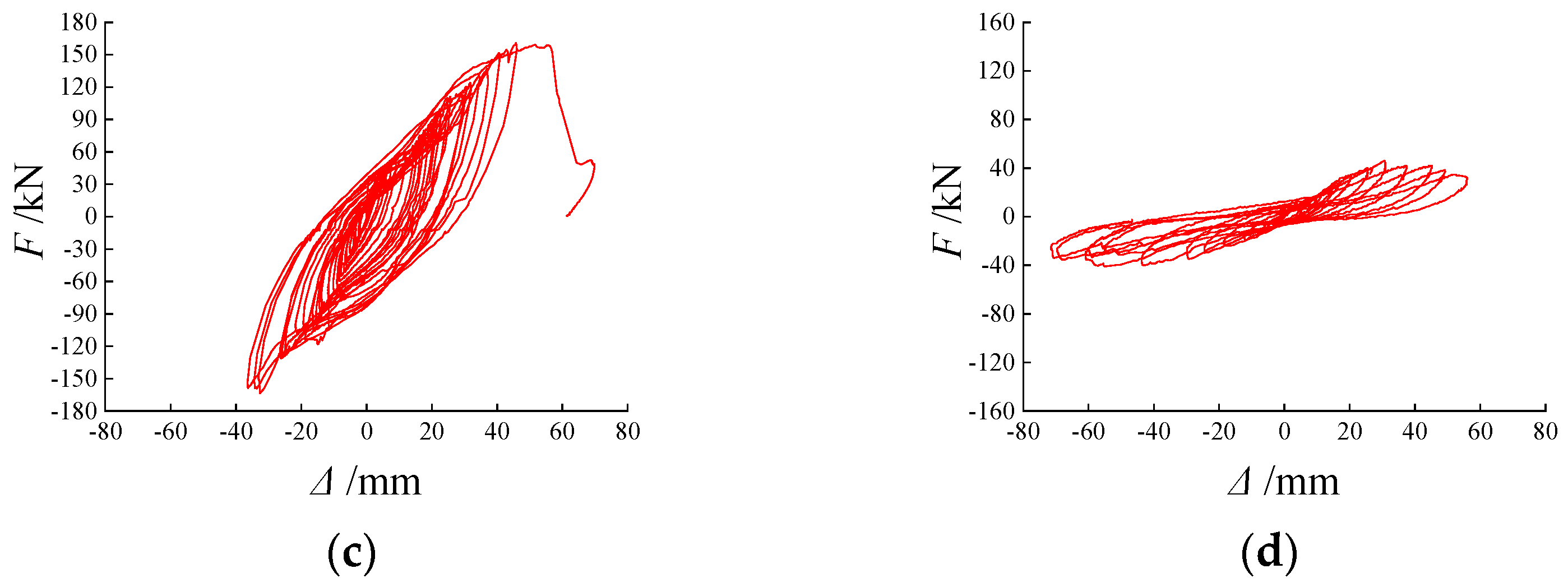 Buildings 14 03196 g014b