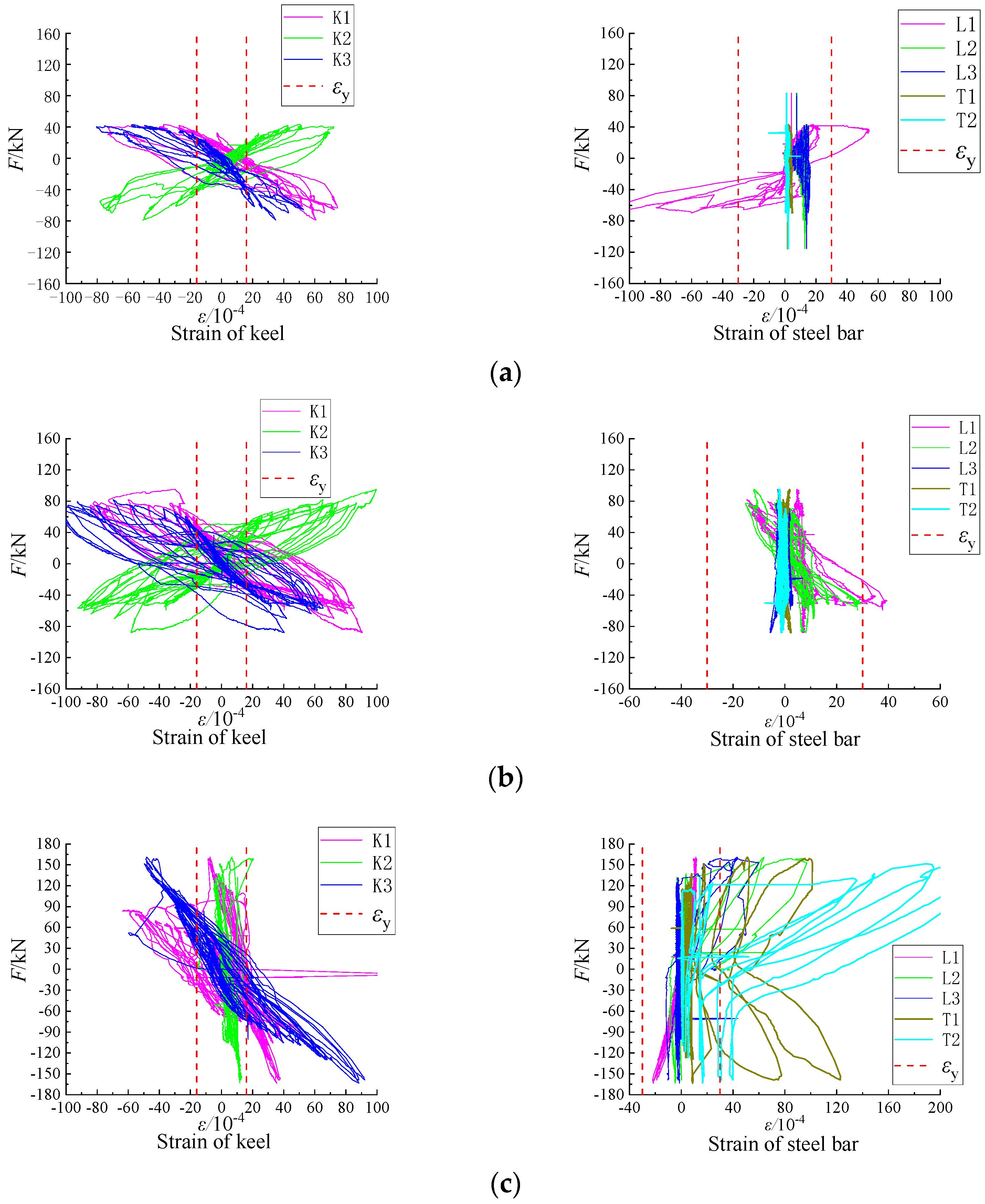 Buildings 14 03196 g018a