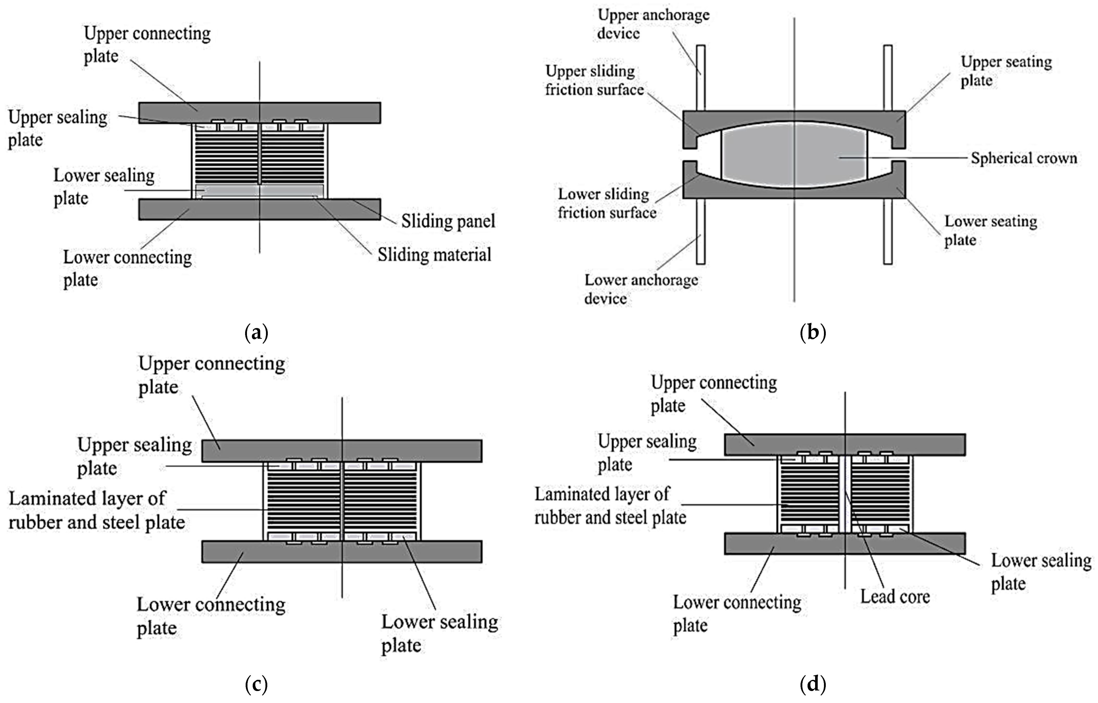 Buildings 14 03198 g002