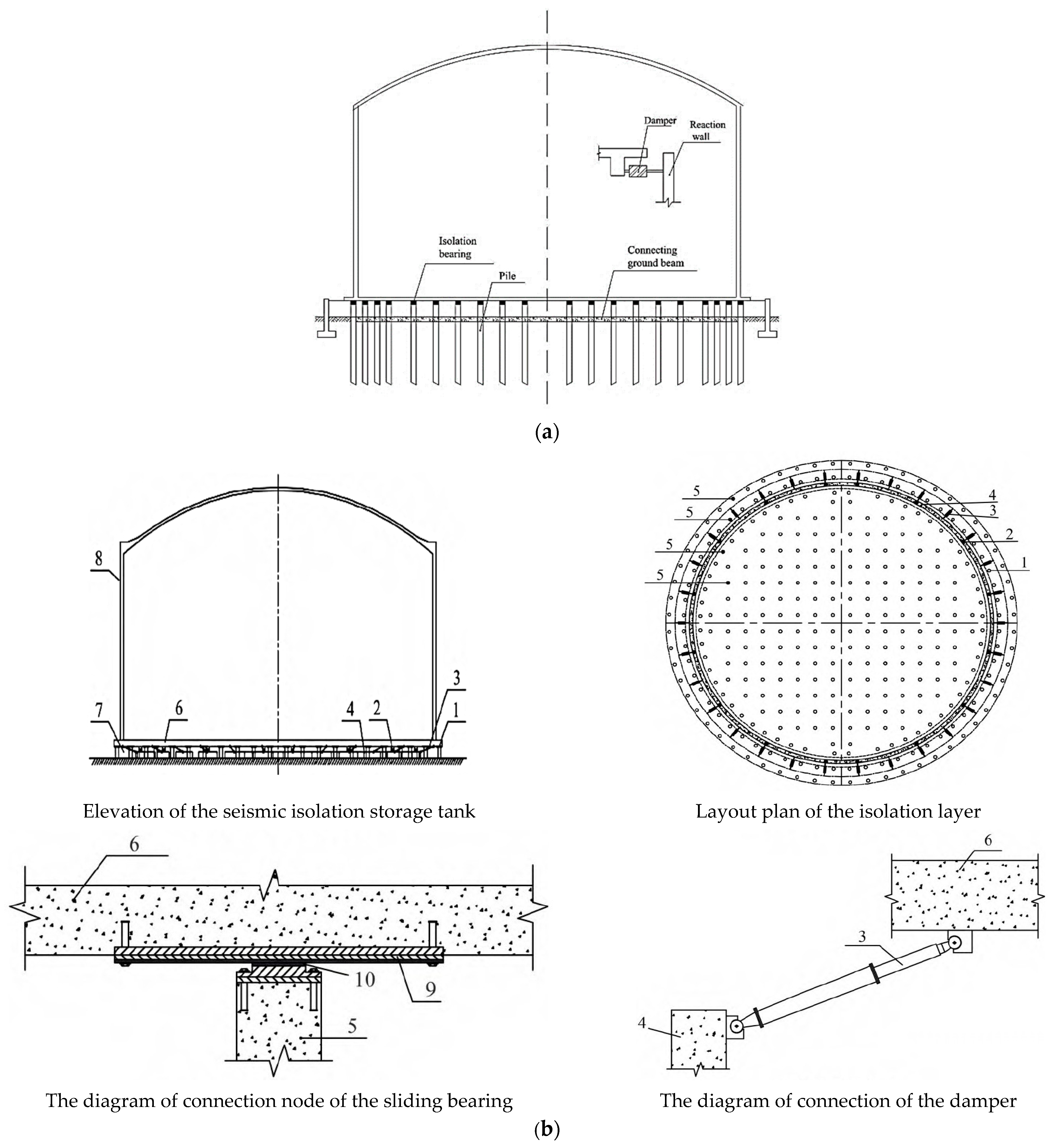 Buildings 14 03198 g003