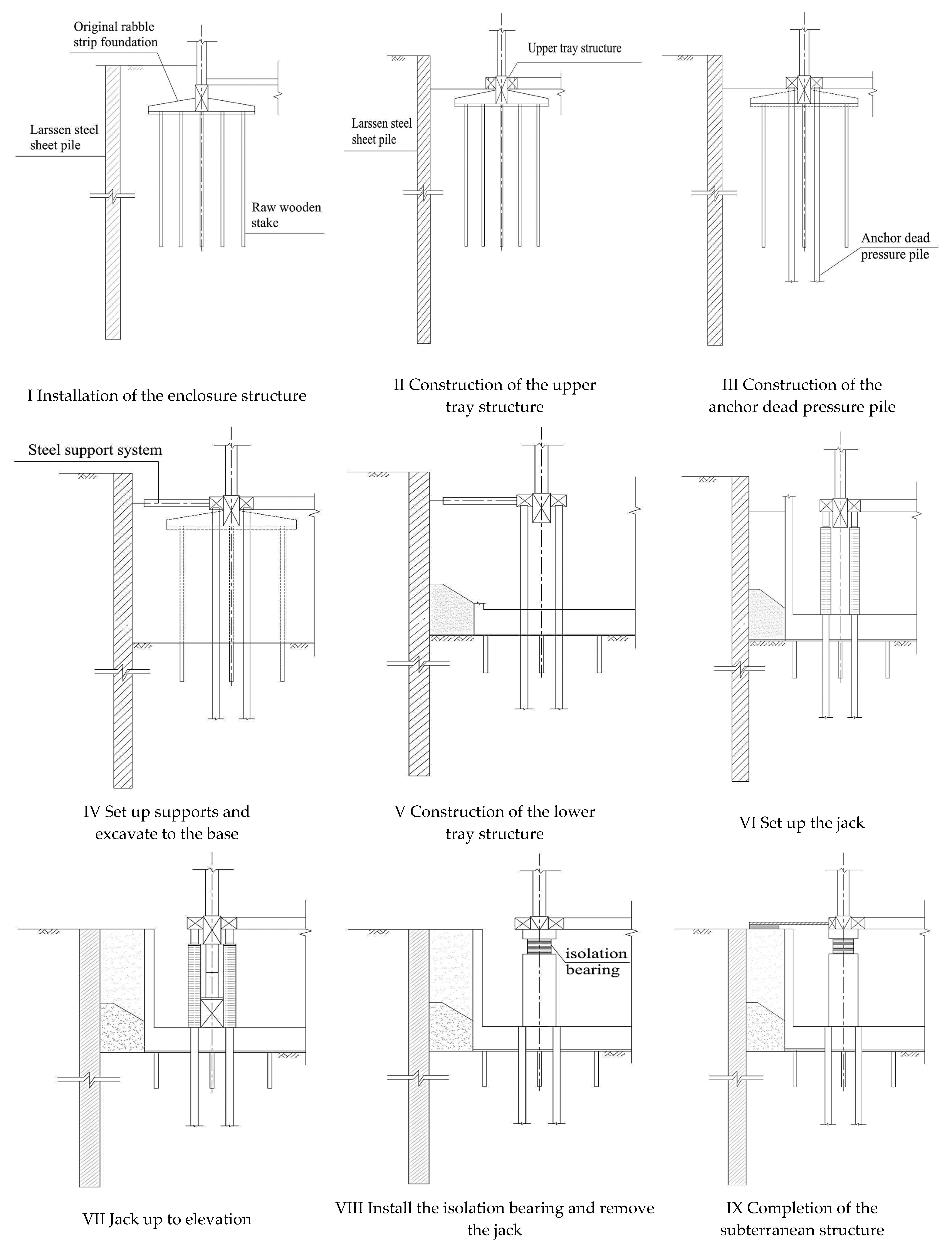 Buildings 14 03198 g004