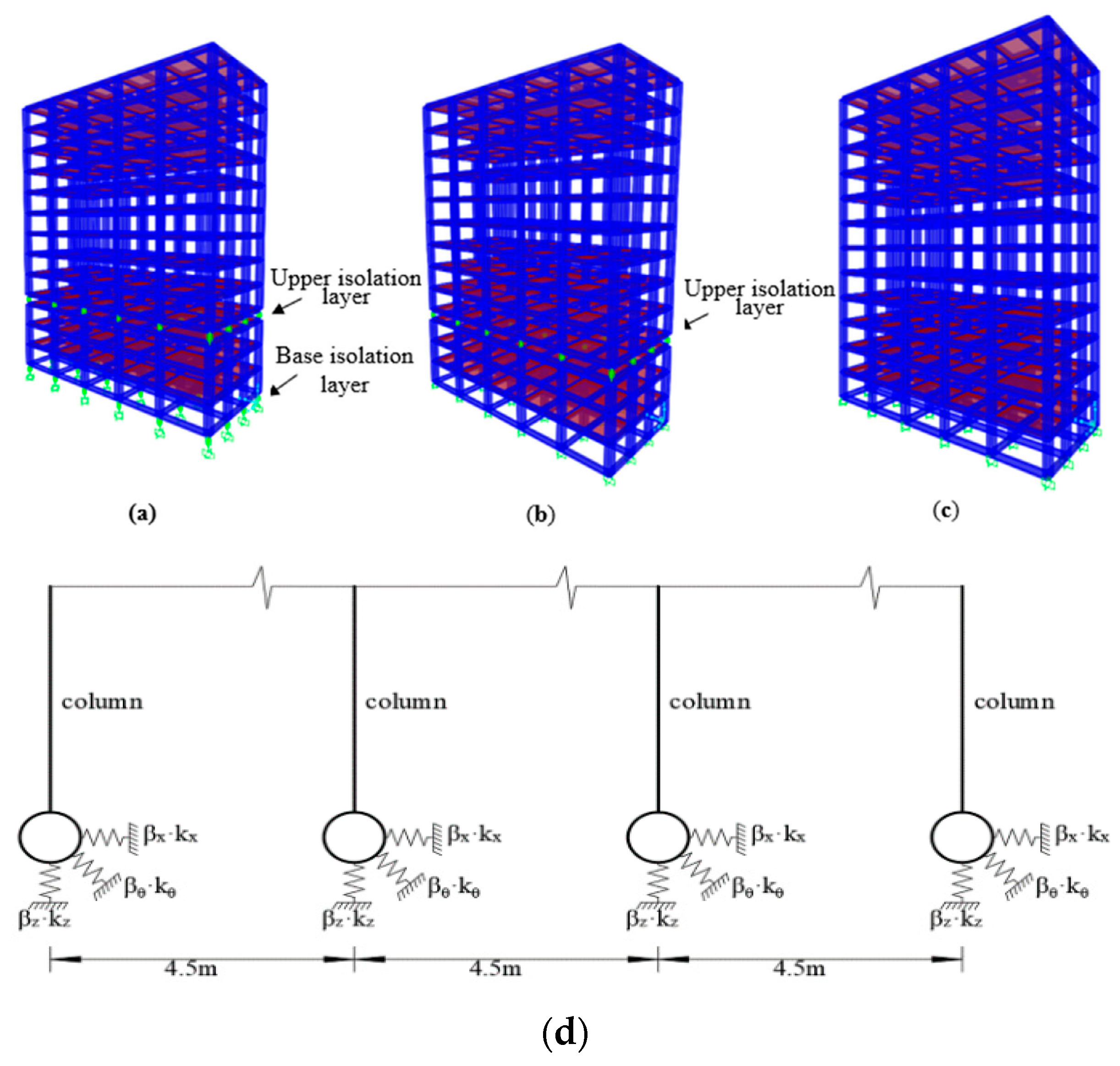 Buildings 14 03198 g007