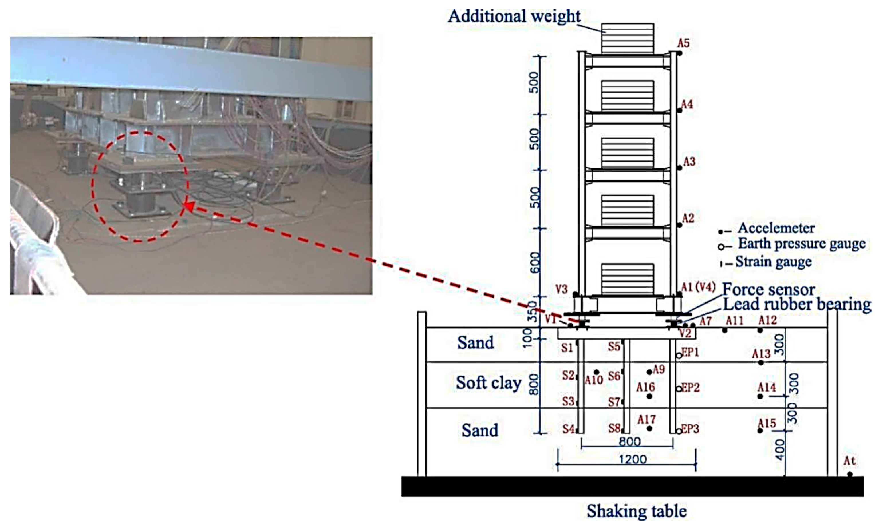 Buildings 14 03198 g009