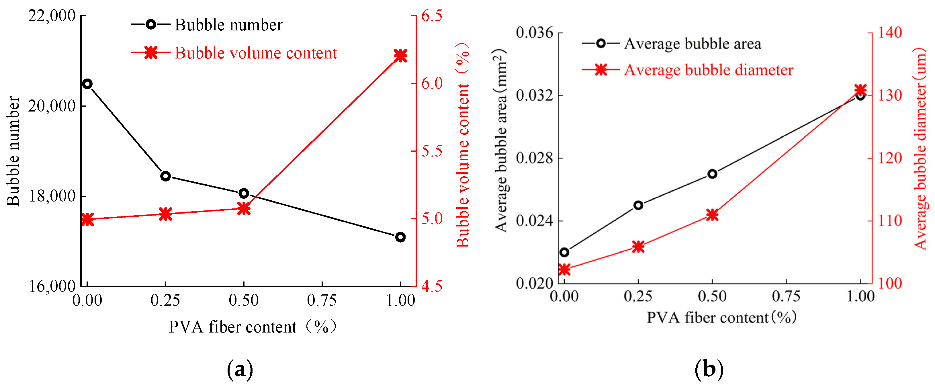 Buildings 14 03200 g013