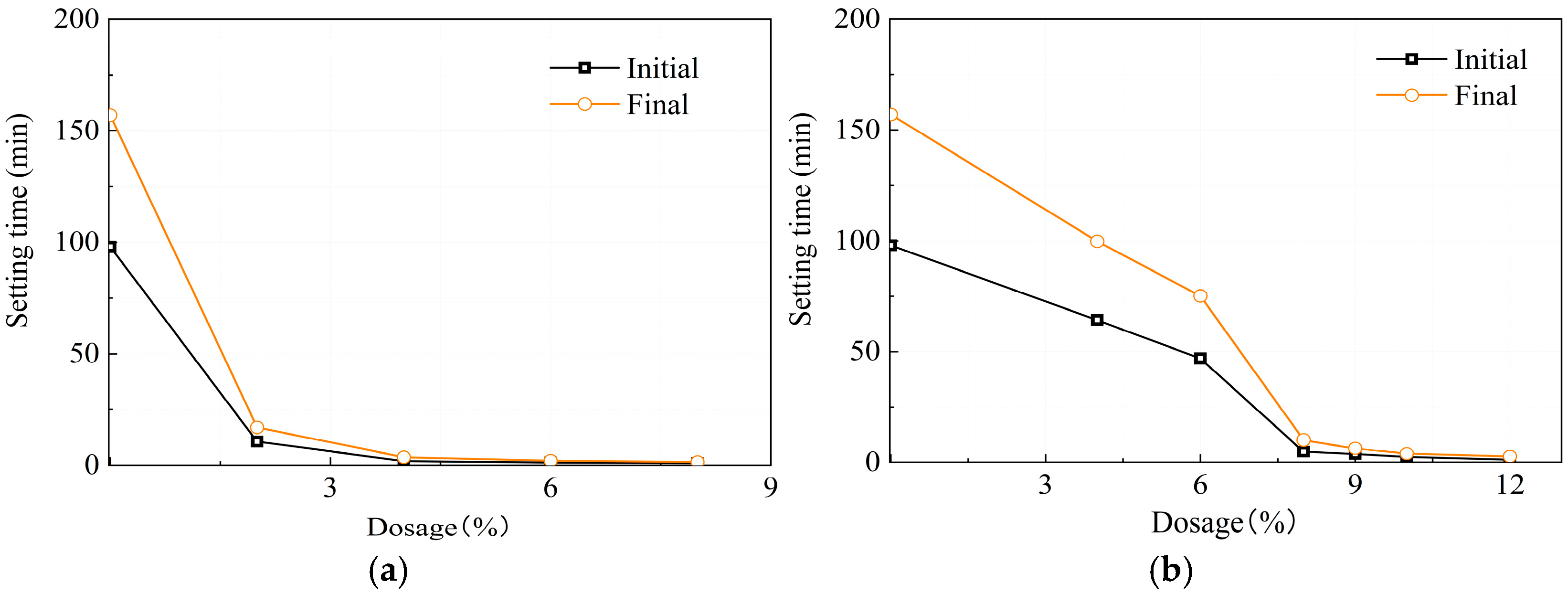 Buildings 14 03201 g002