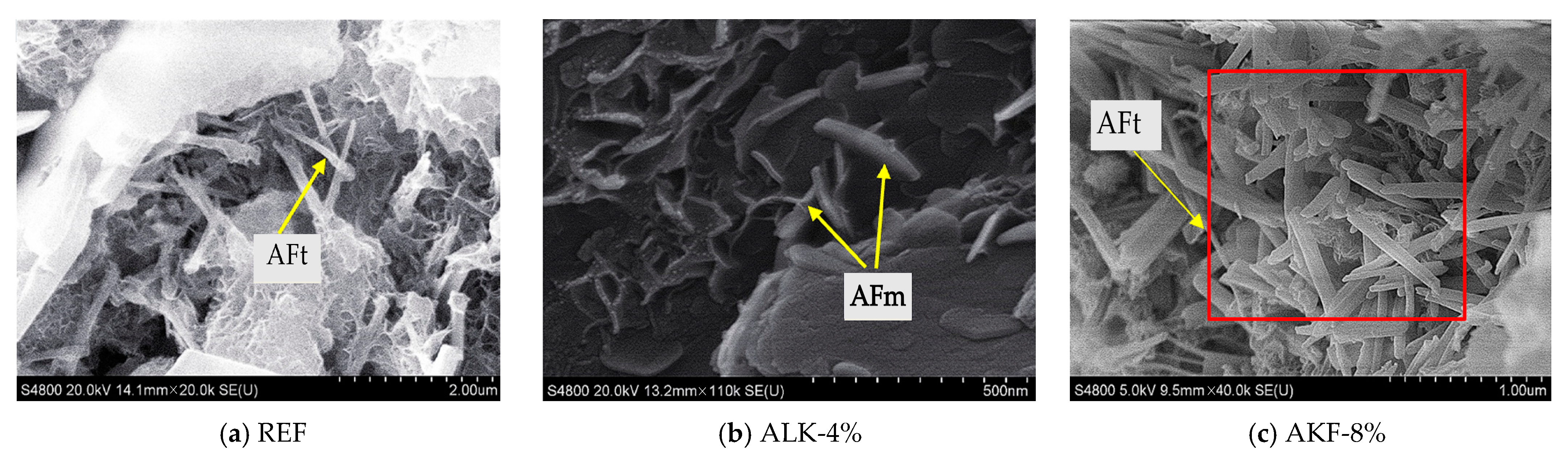 Buildings 14 03201 g010