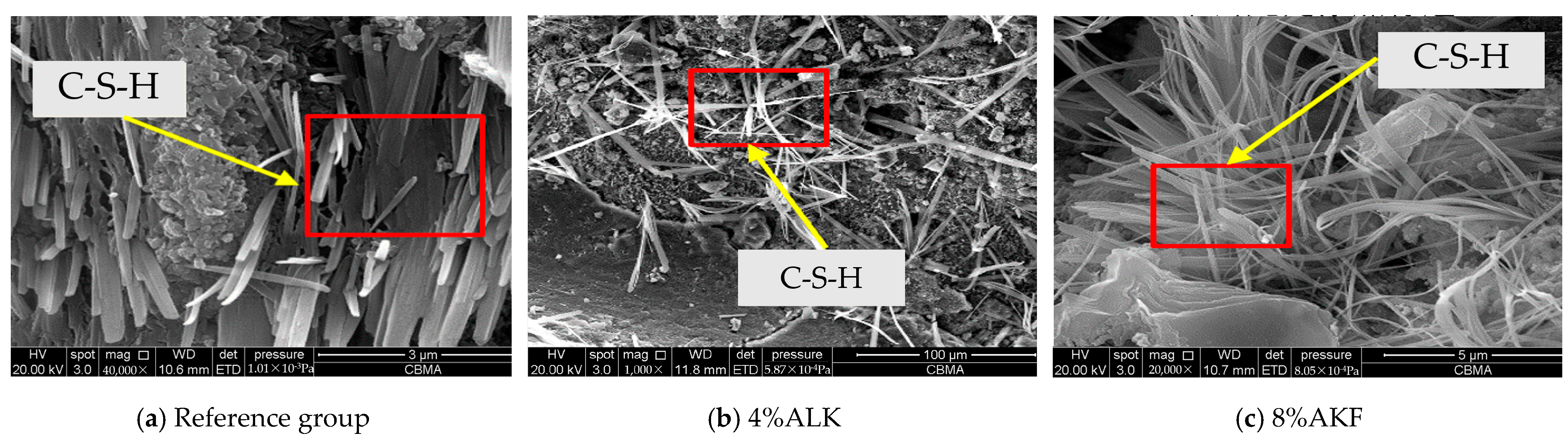 Buildings 14 03201 g011