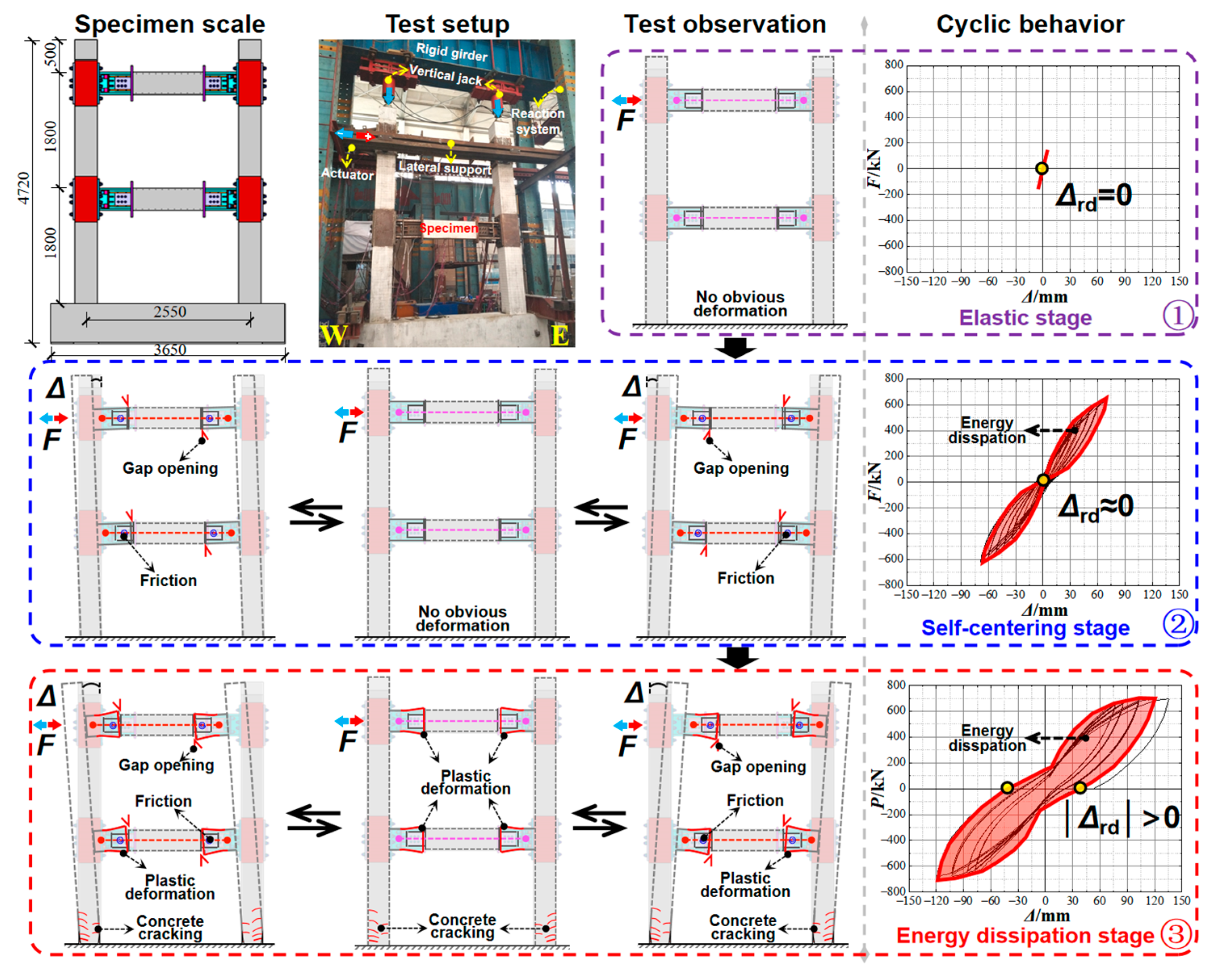 Buildings 14 03202 g002