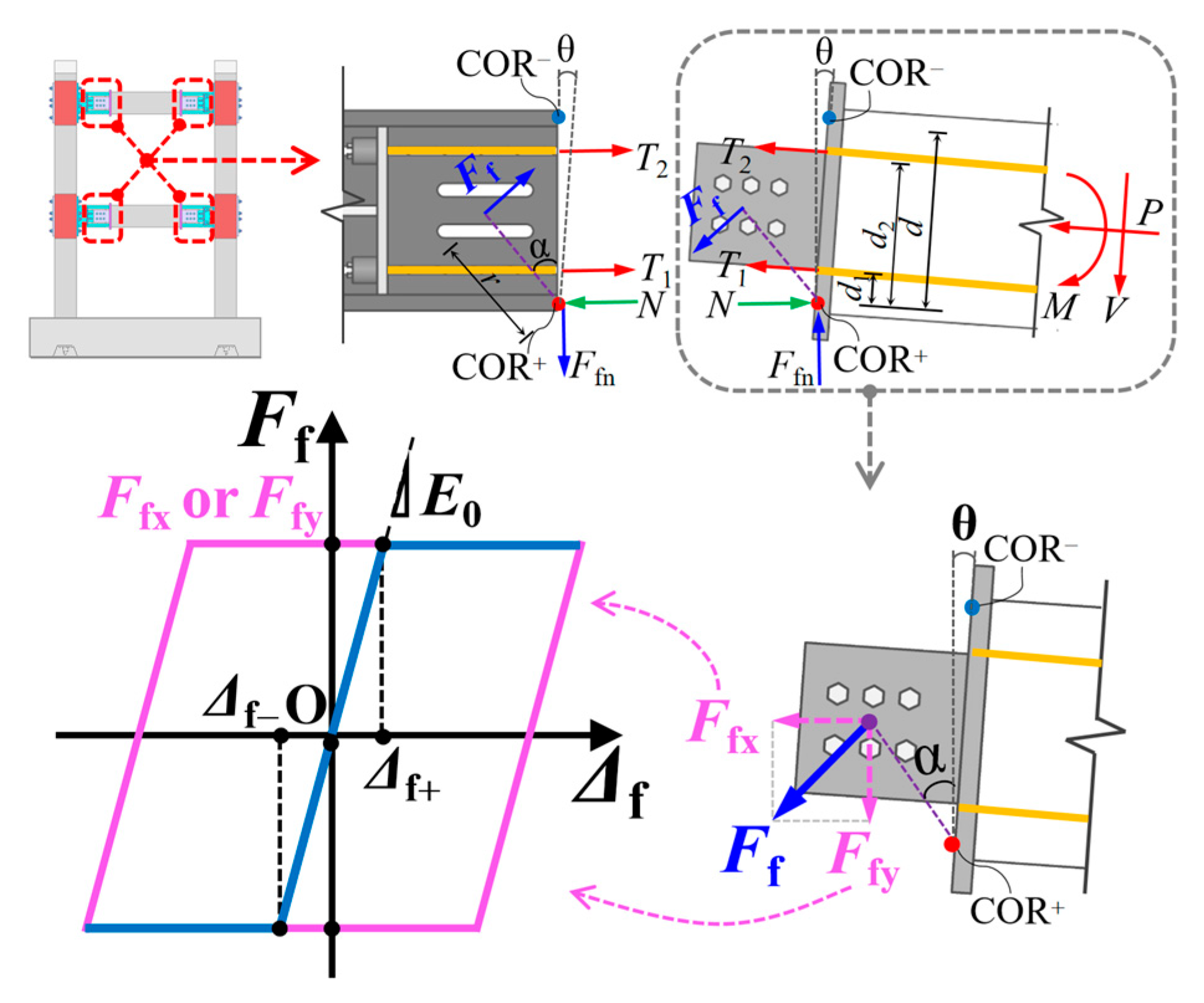 Buildings 14 03202 g006