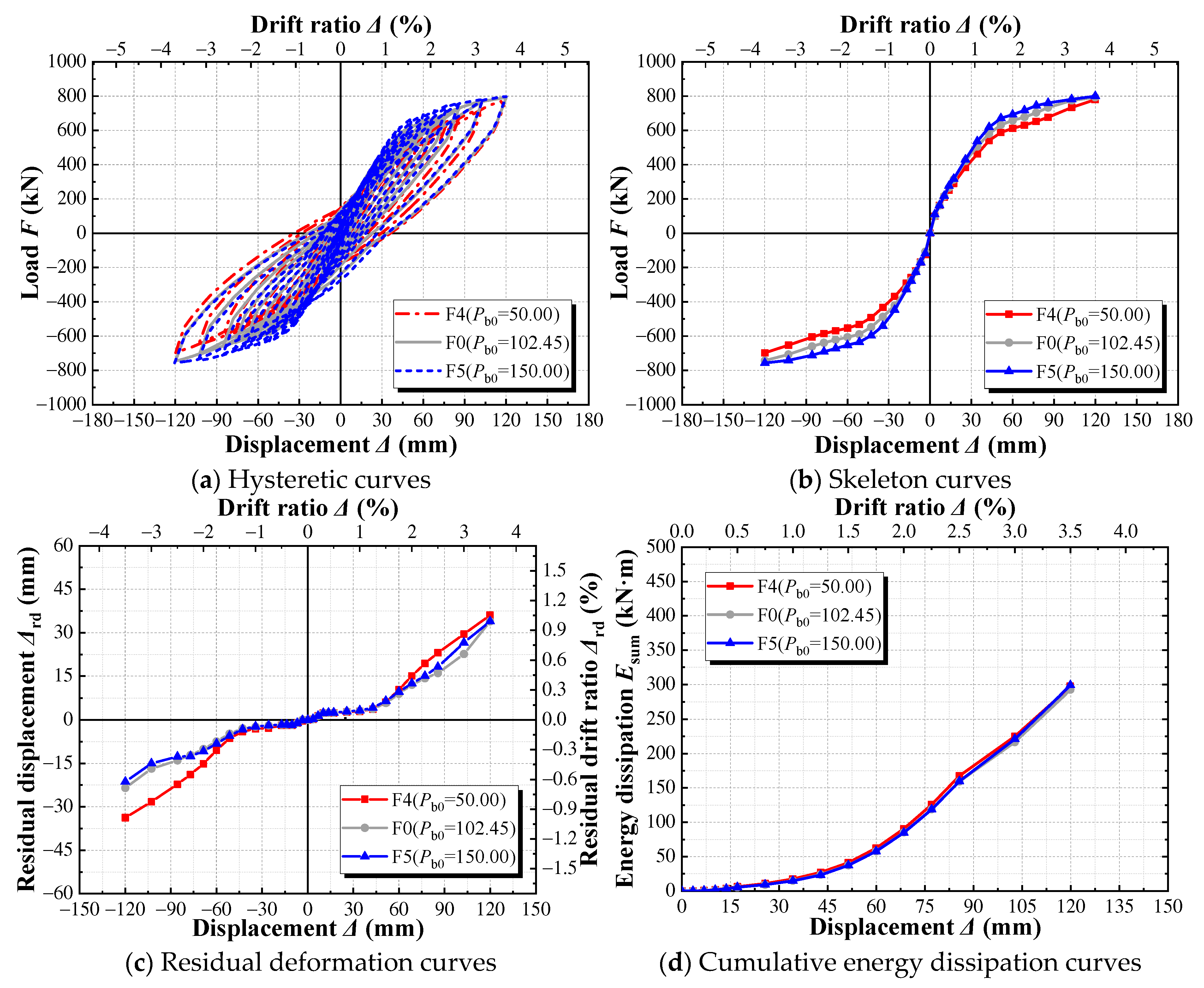 Buildings 14 03202 g011