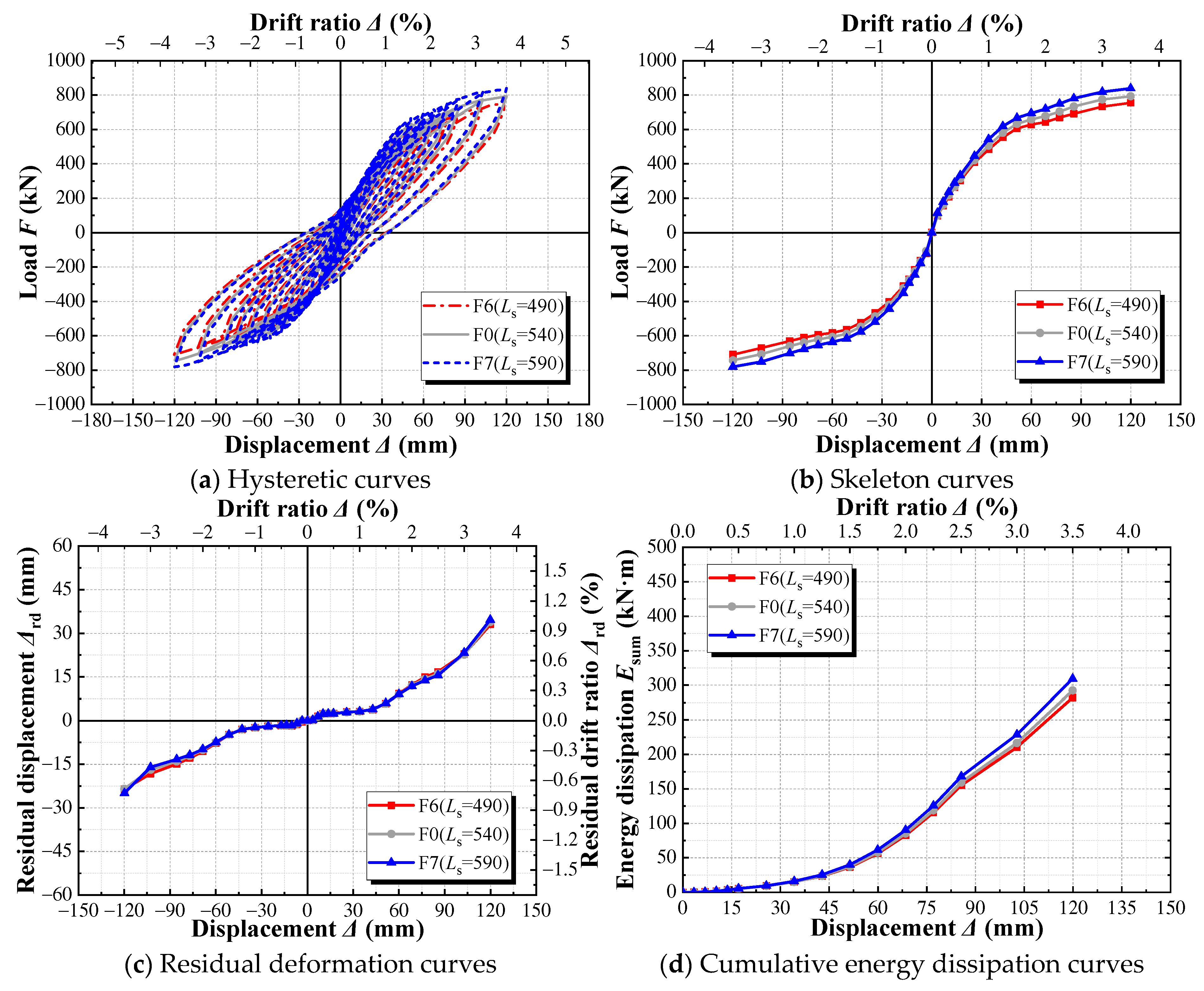 Buildings 14 03202 g012