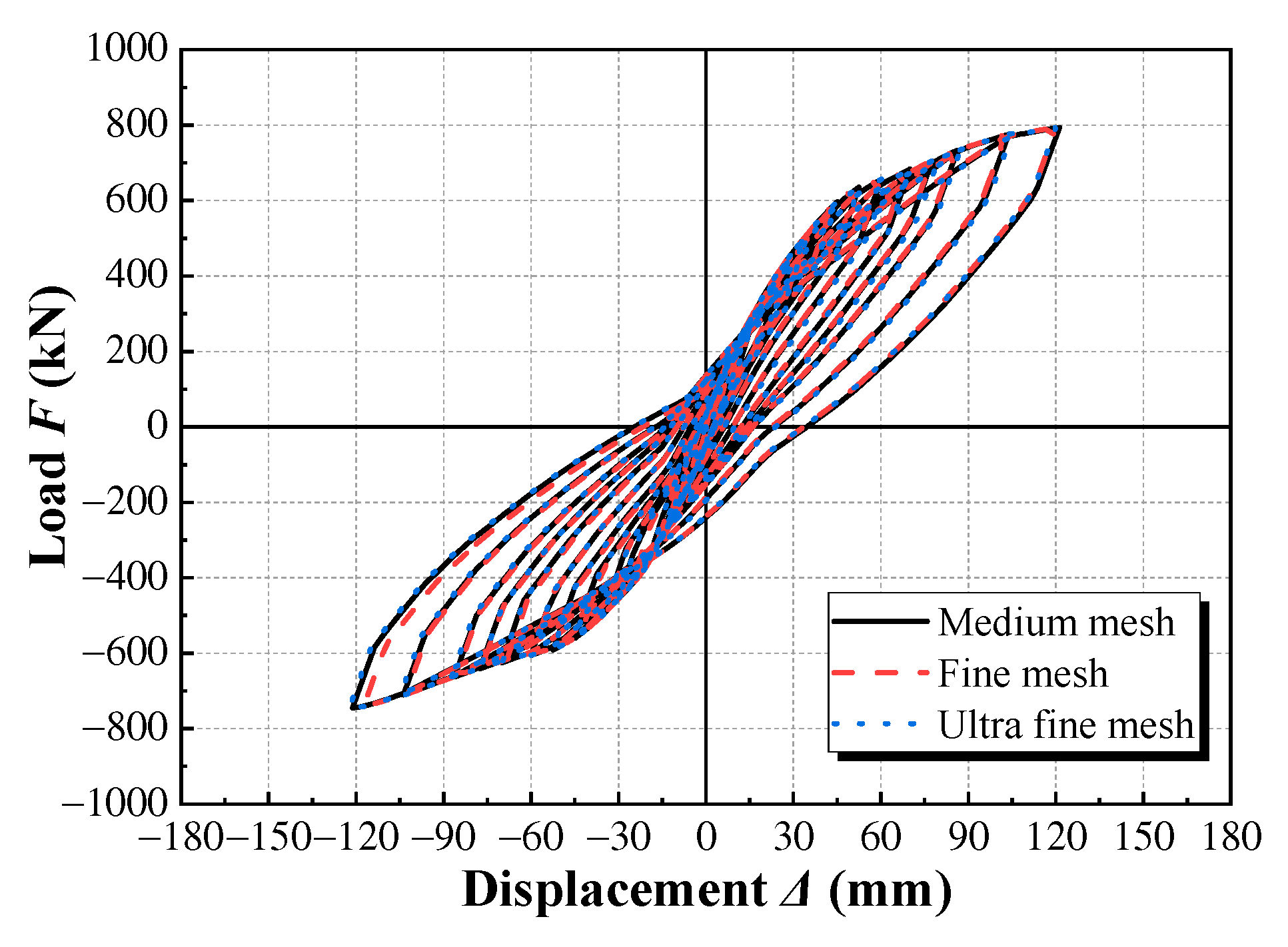 Buildings 14 03202 g0a1