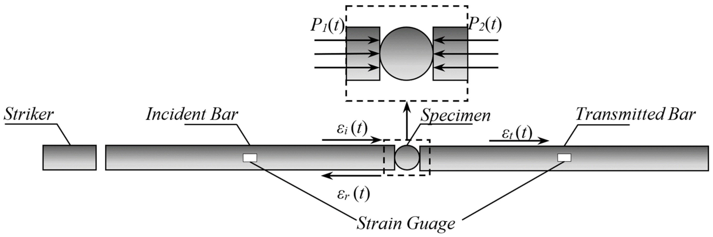 Buildings 14 03203 g001