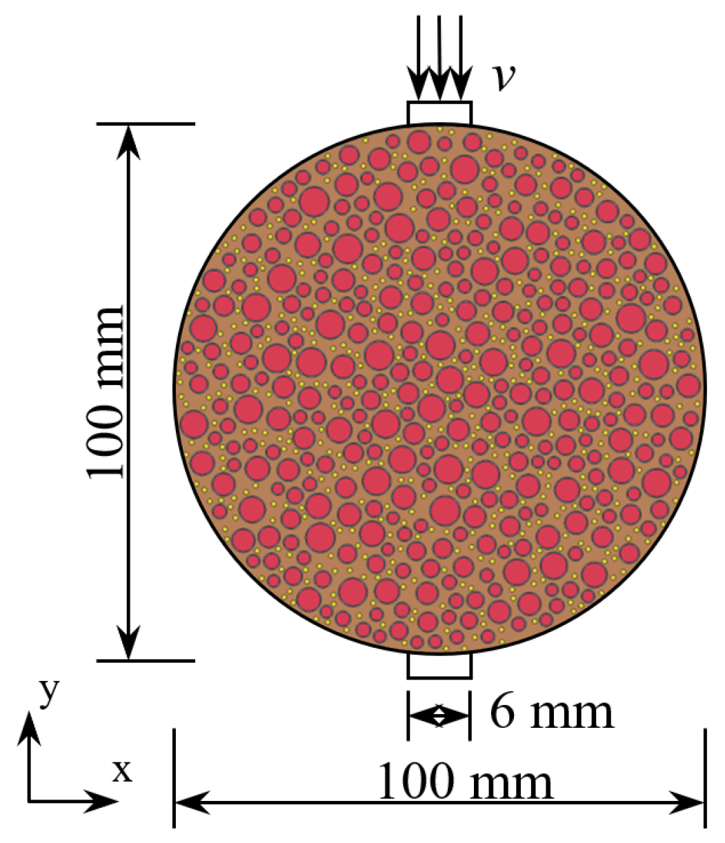 Buildings 14 03203 g006