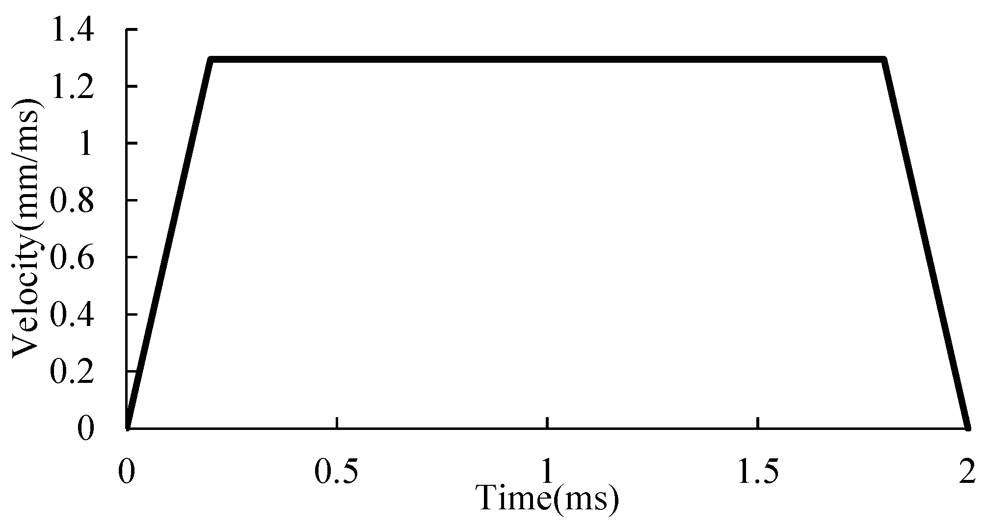 Buildings 14 03203 g007