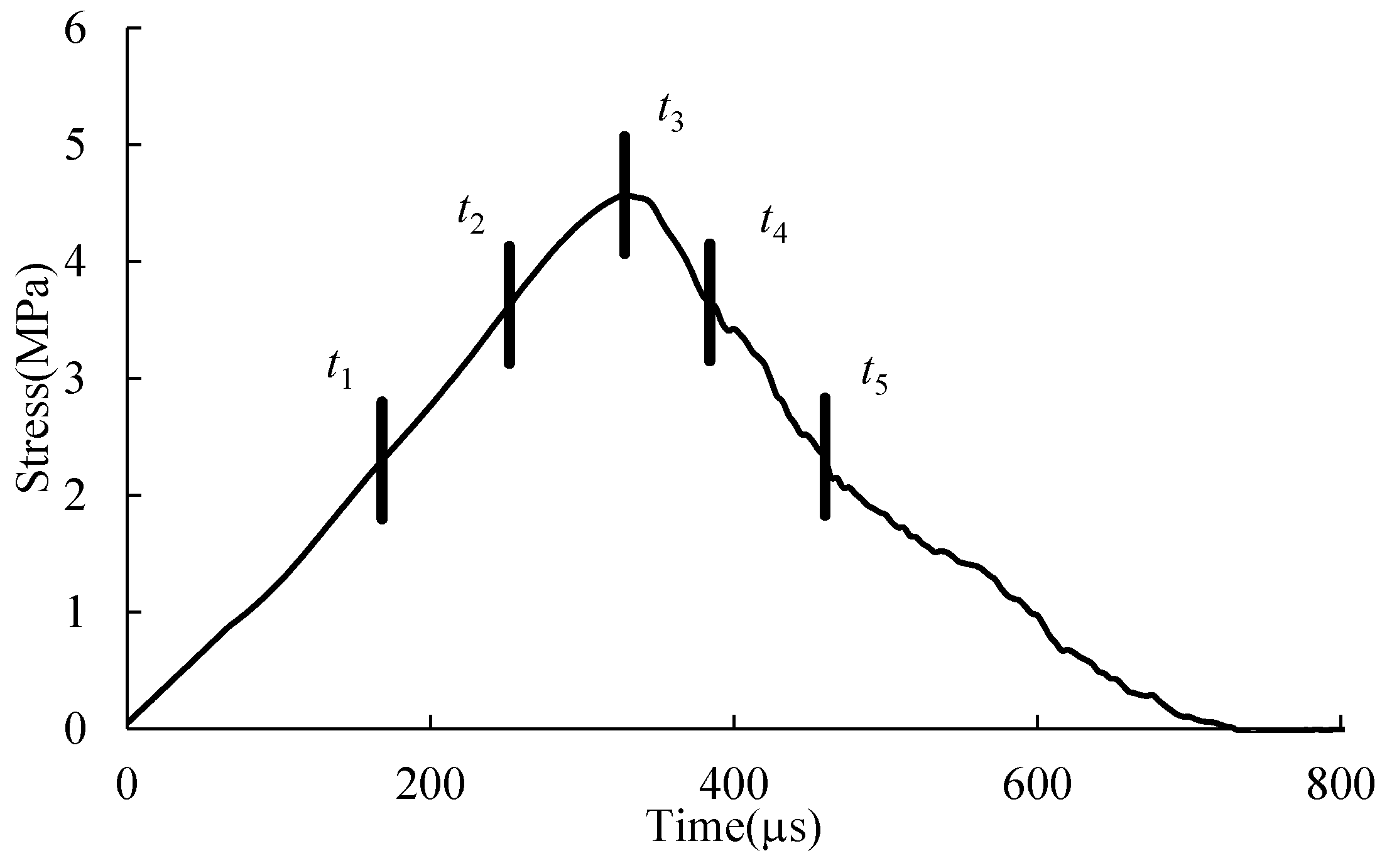 Buildings 14 03203 g008