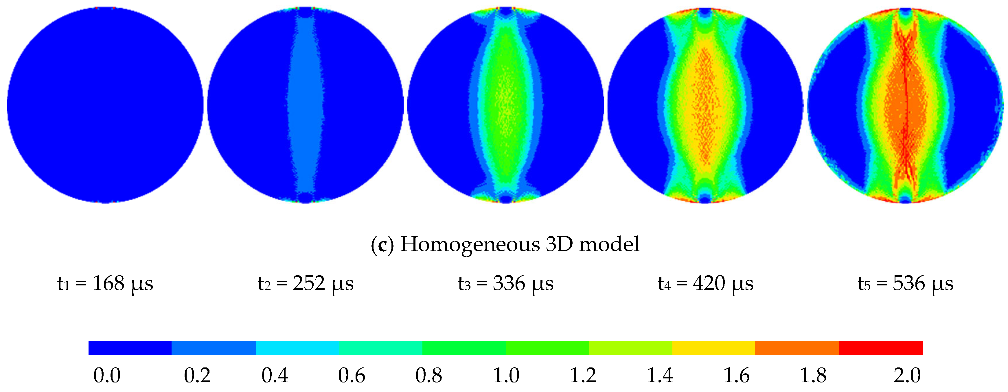 Buildings 14 03203 g009b