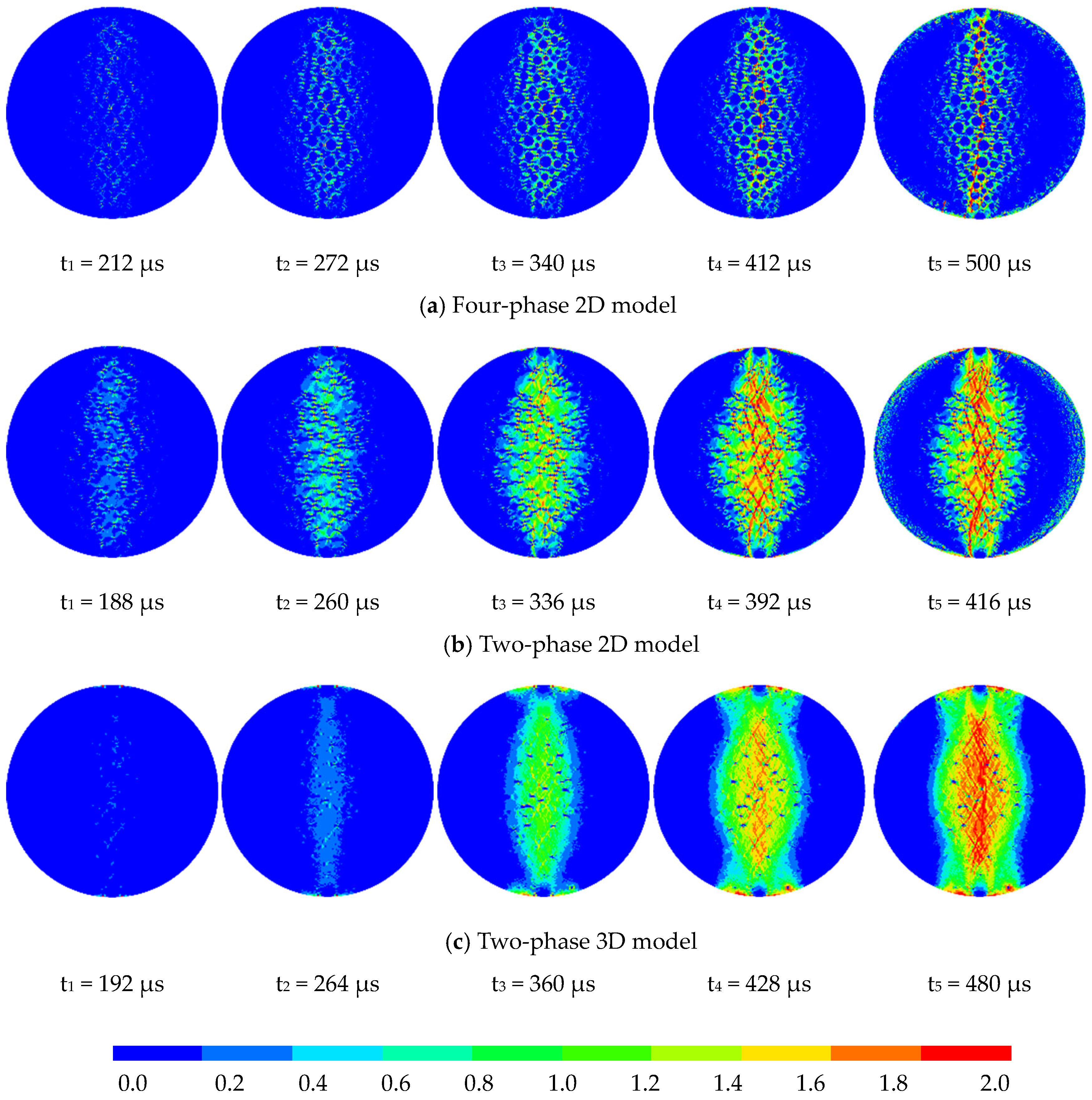 Buildings 14 03203 g011