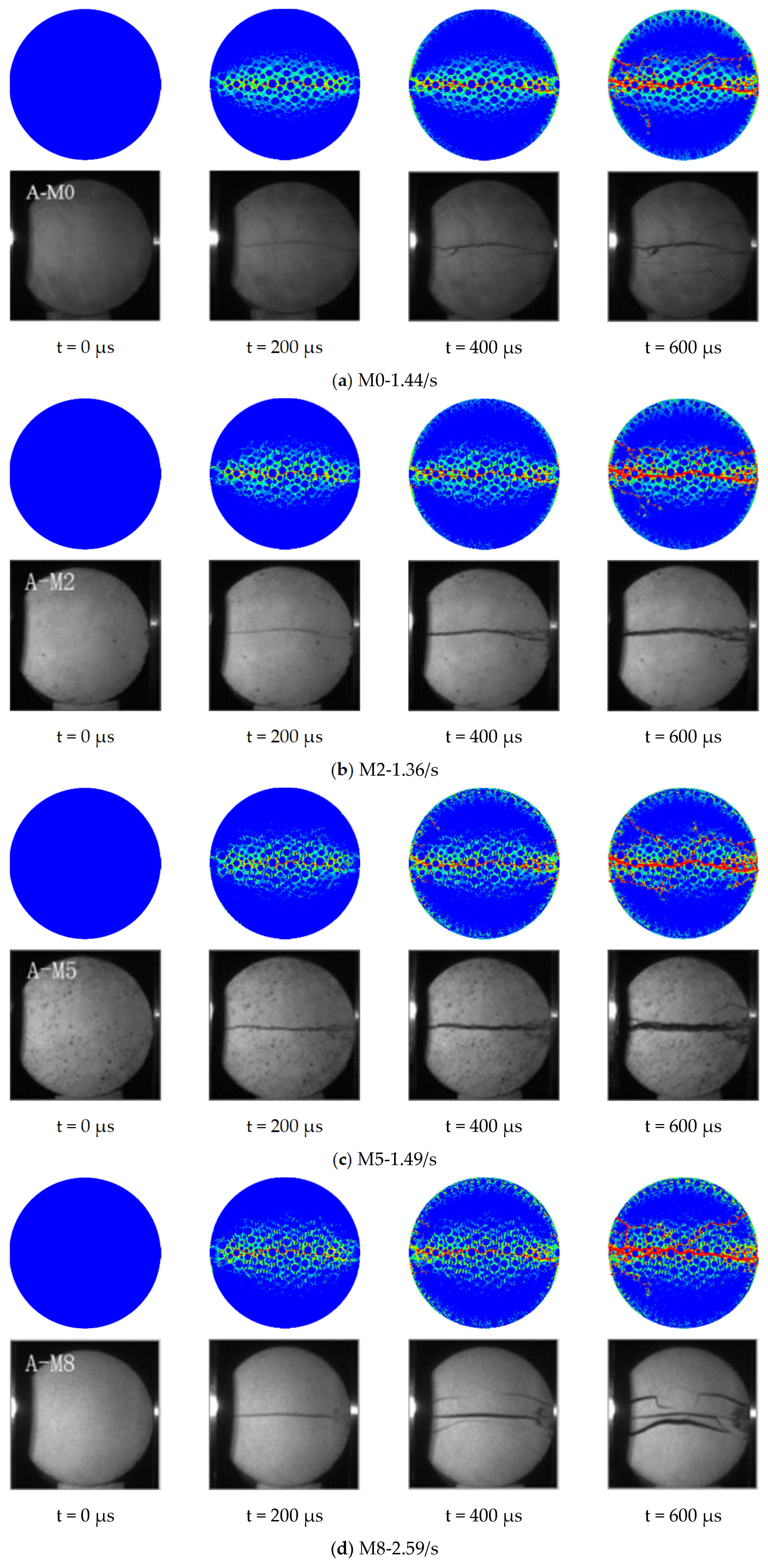 Buildings 14 03203 g013