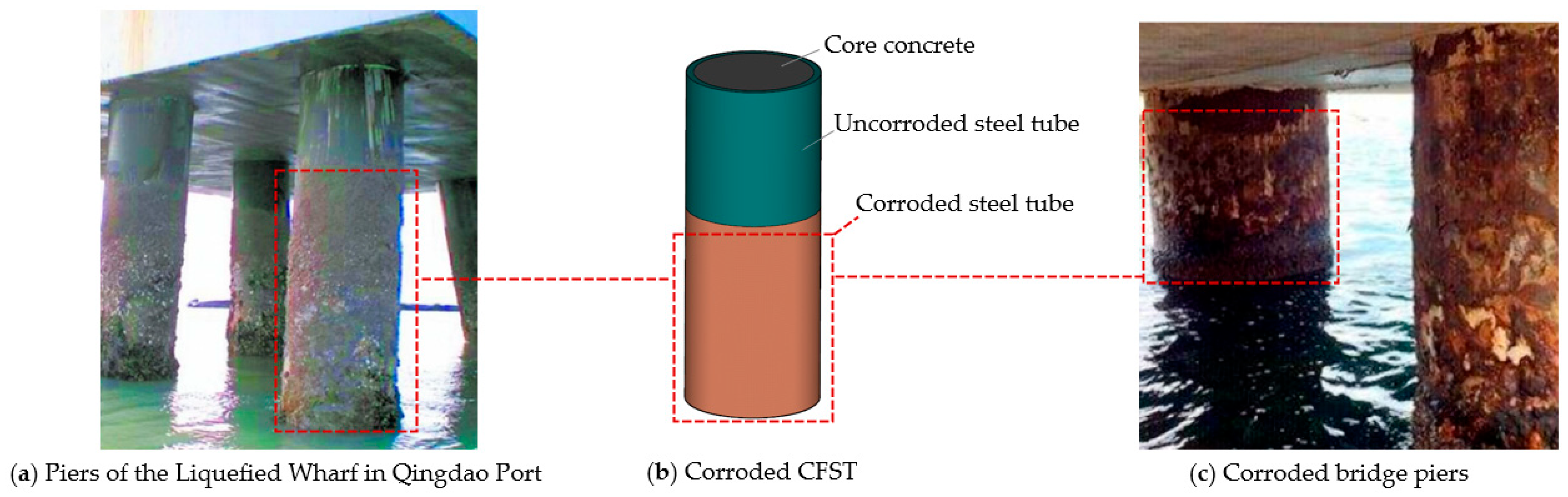Buildings 14 03205 g001