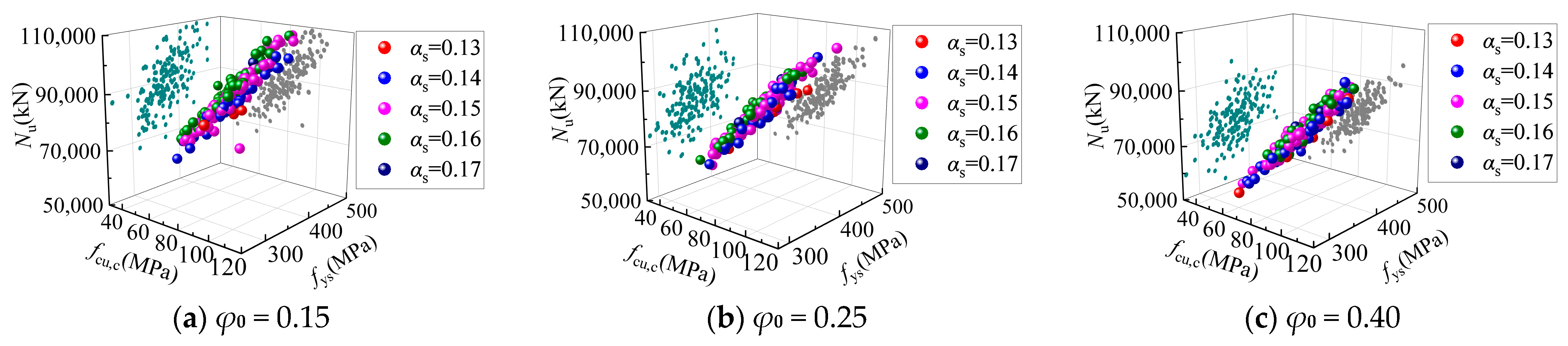 Buildings 14 03205 g007