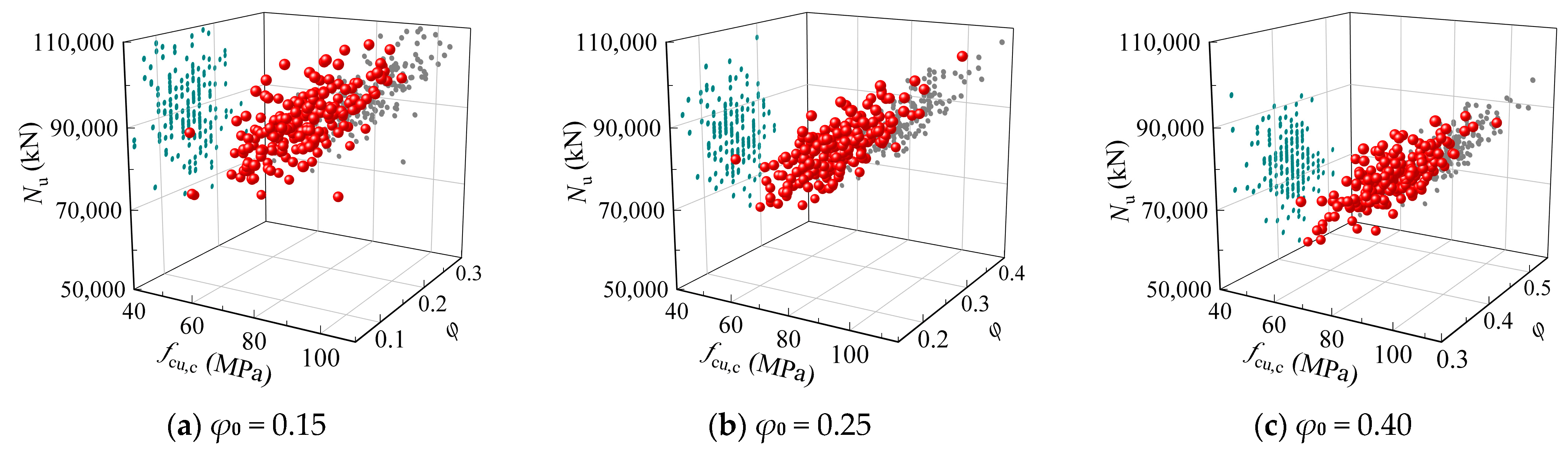 Buildings 14 03205 g008