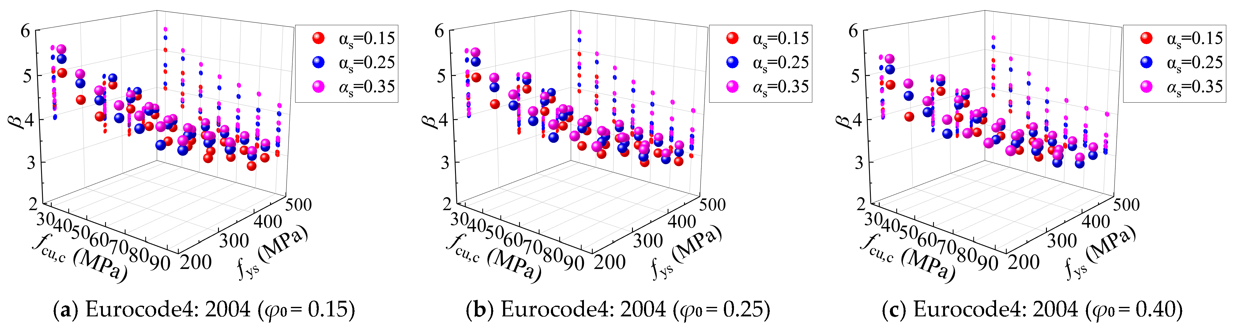 Buildings 14 03205 g011