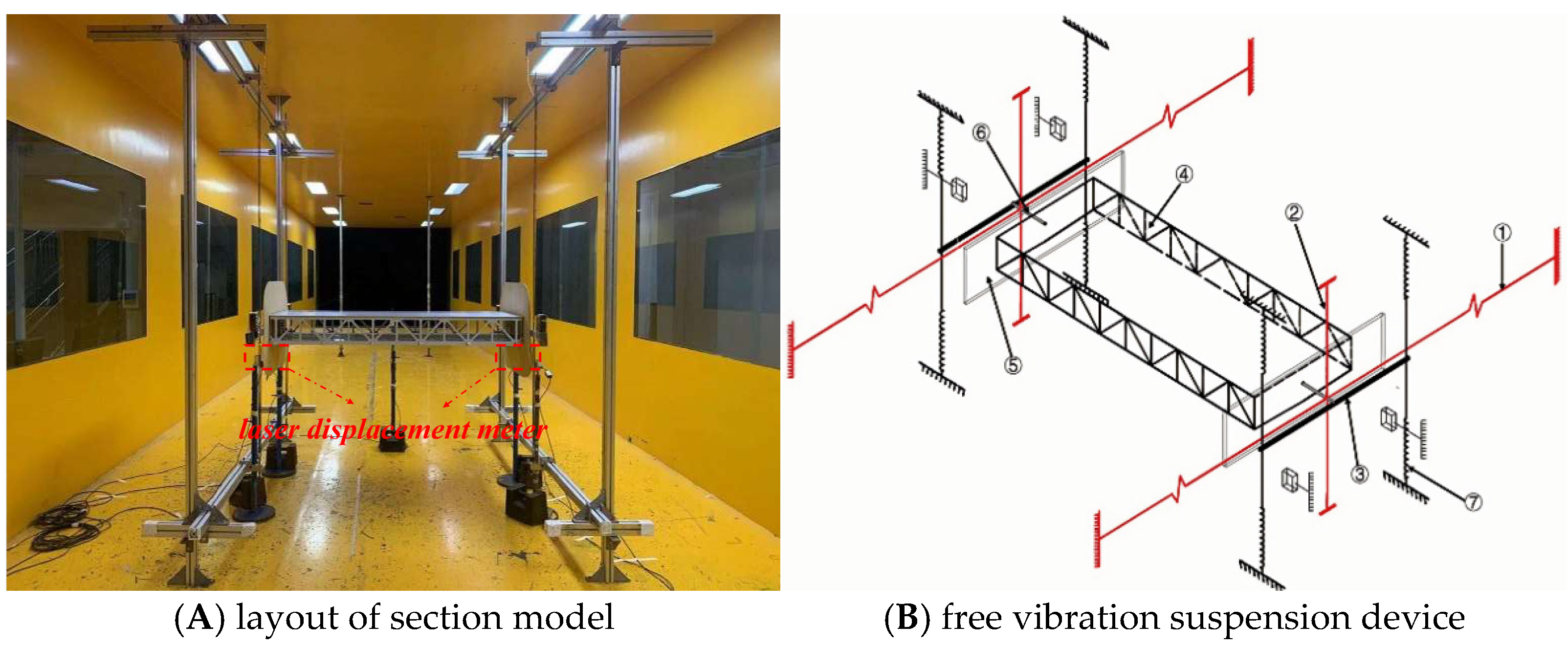 Buildings 14 03206 g002