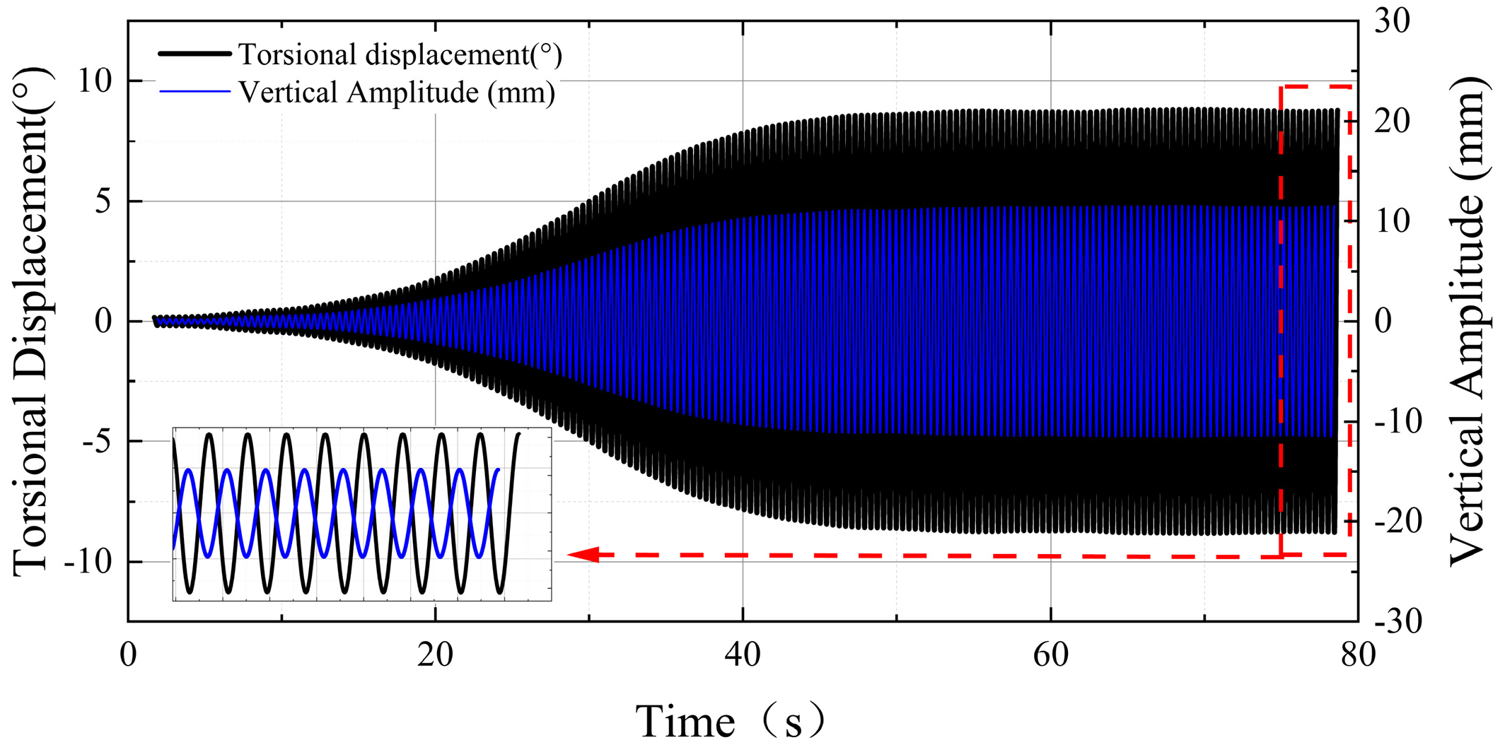 Buildings 14 03206 g006