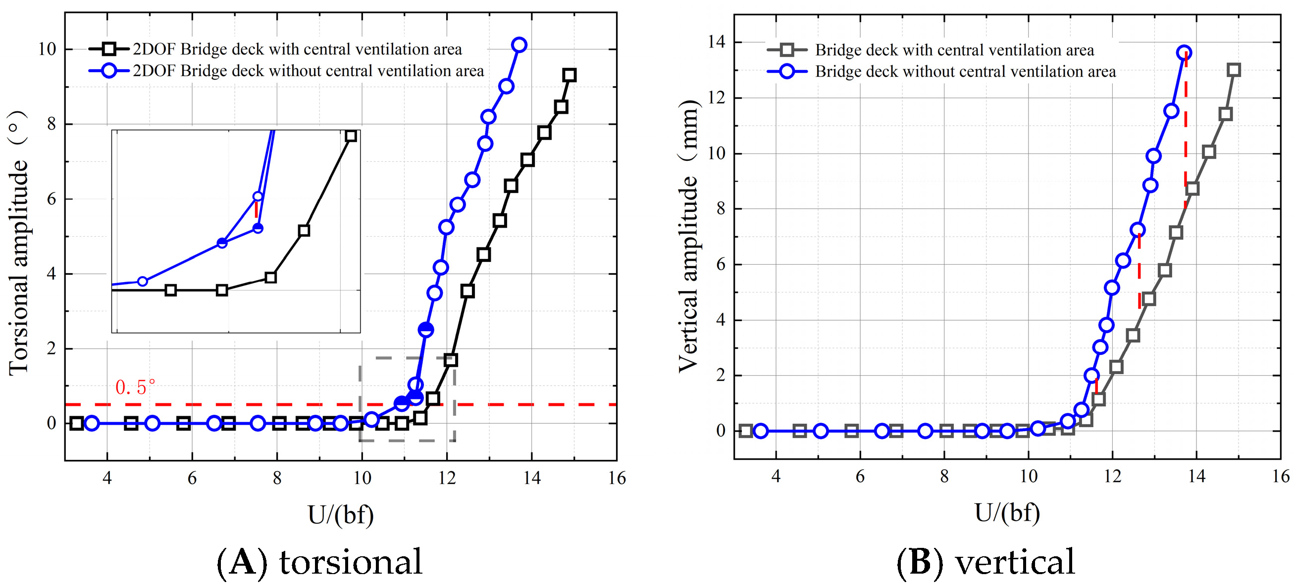 Buildings 14 03206 g010