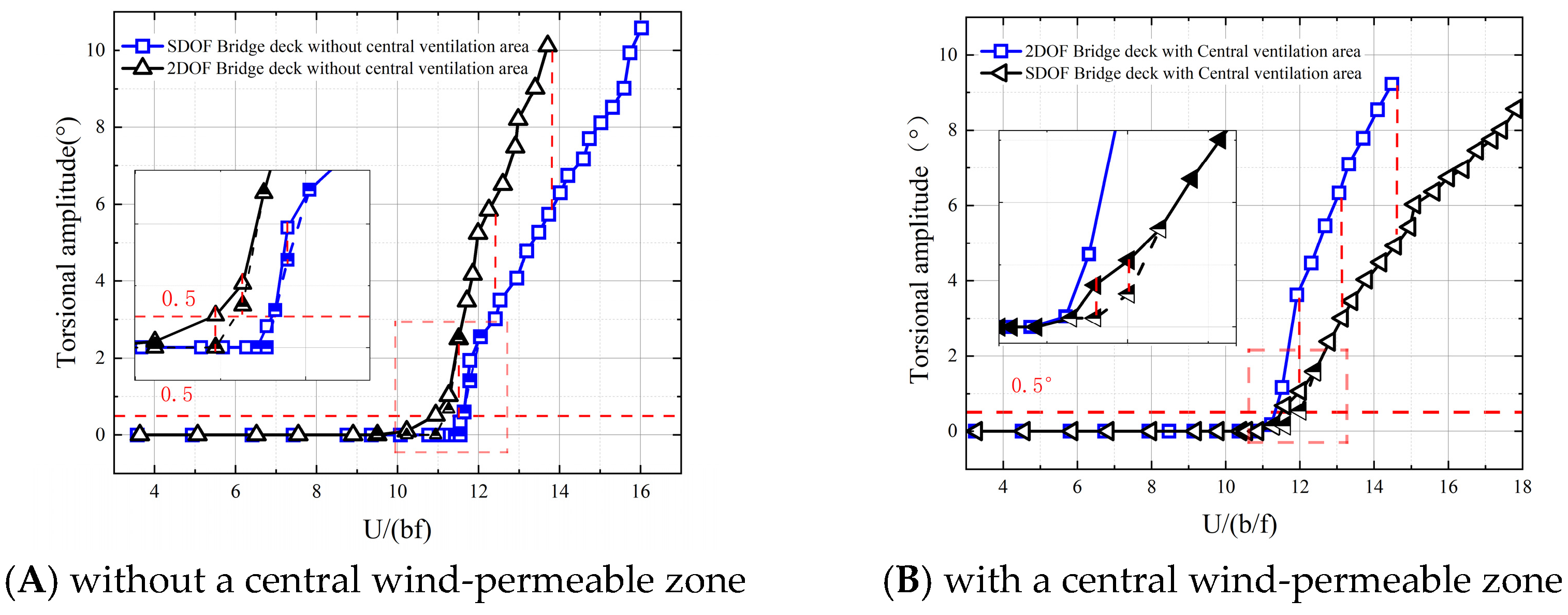 Buildings 14 03206 g011