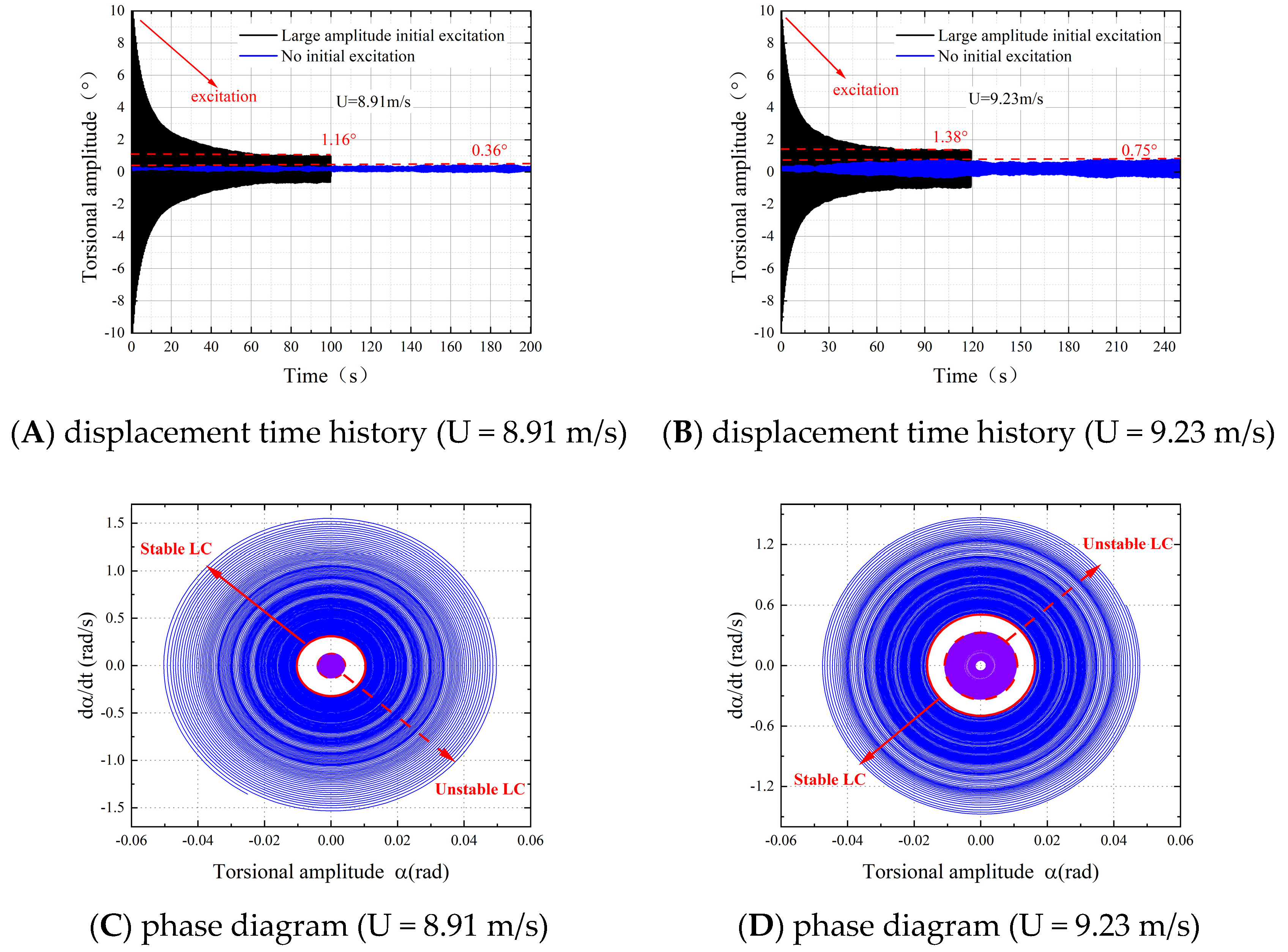 Buildings 14 03206 g013a