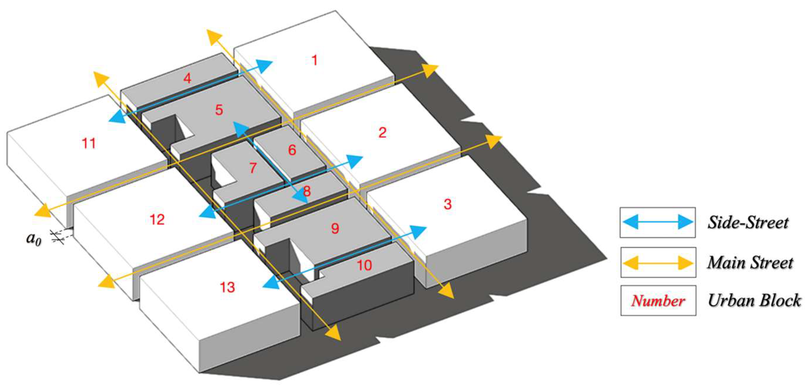 Buildings 14 03207 g006