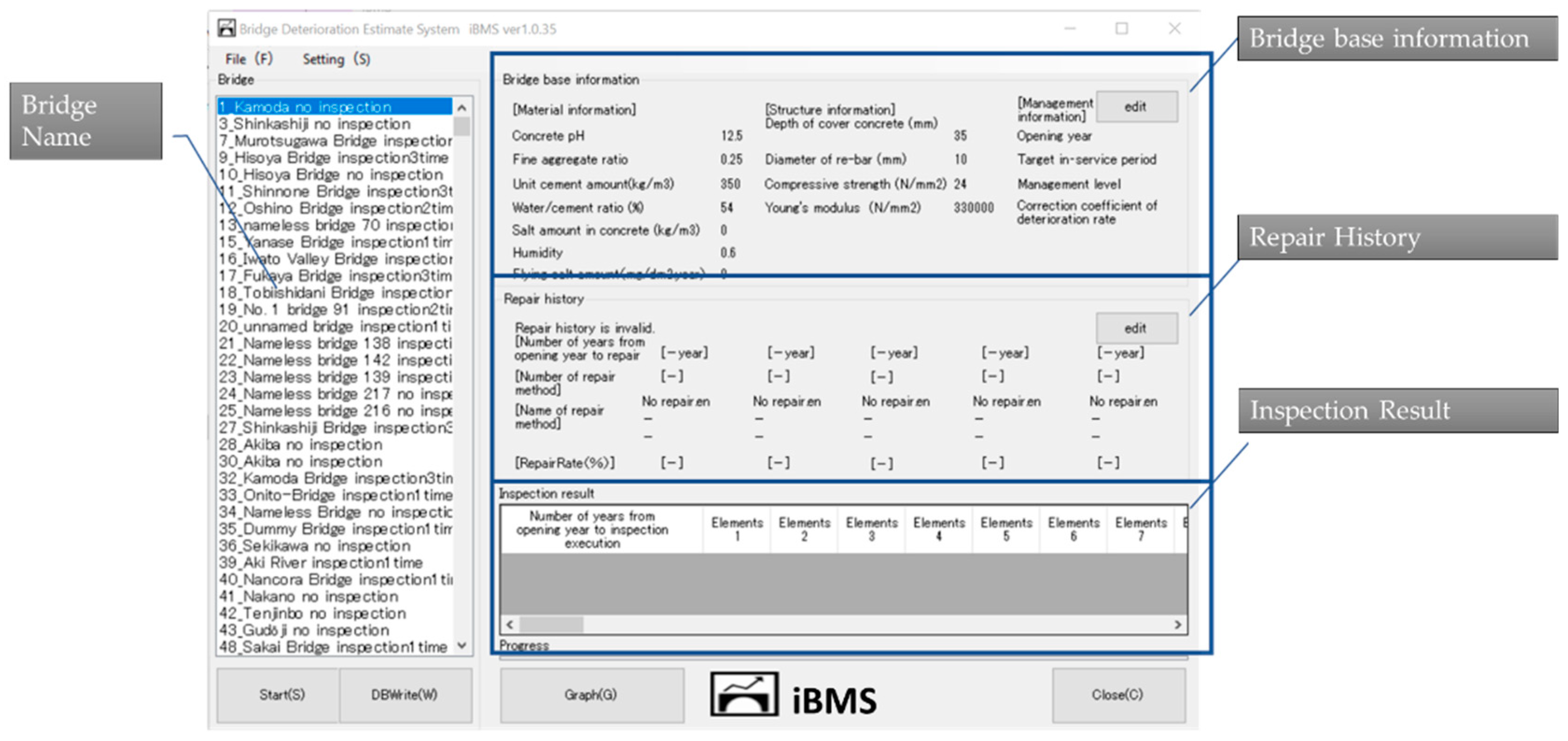 Buildings 14 03208 g004