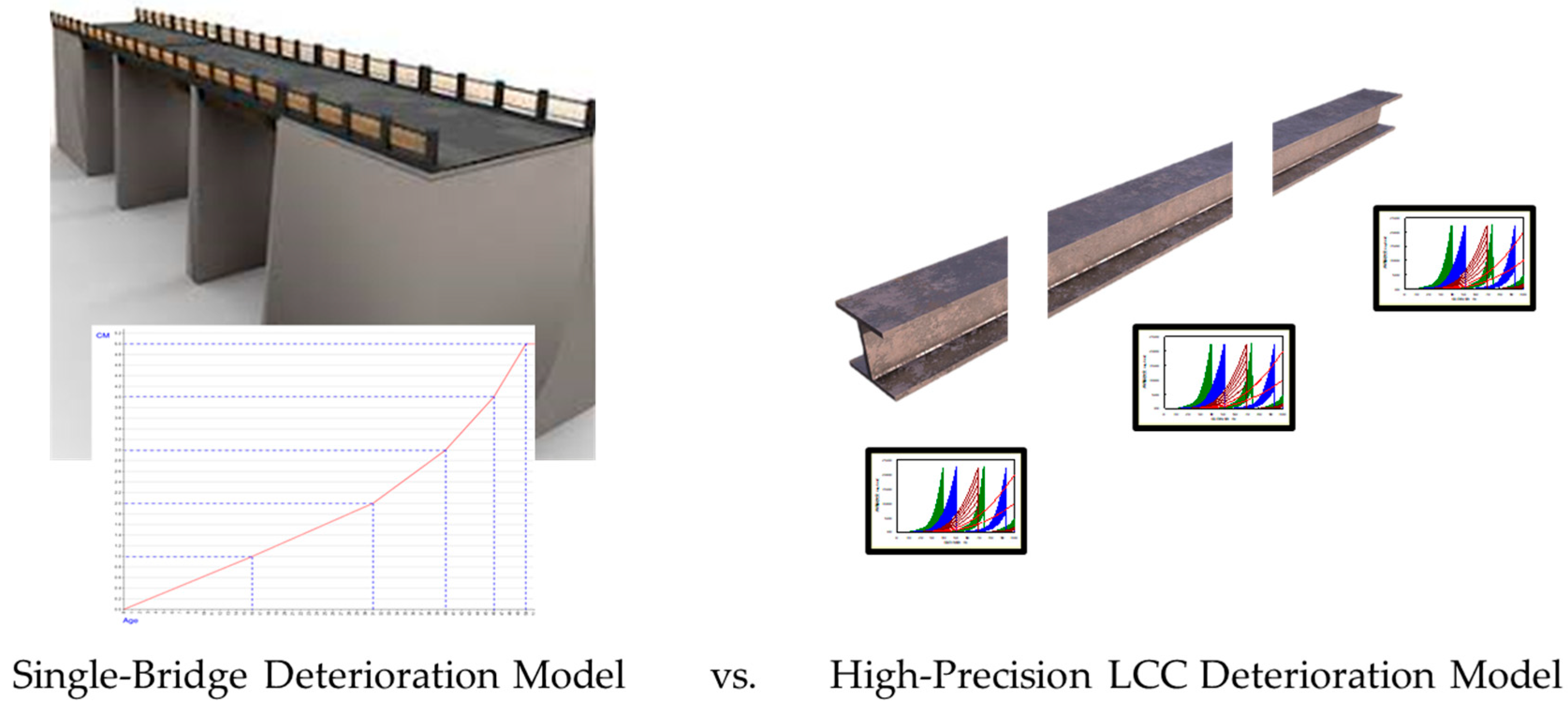 Buildings 14 03208 g005