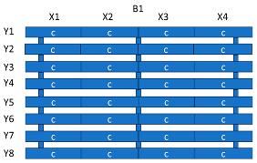 Buildings 14 03208 i019