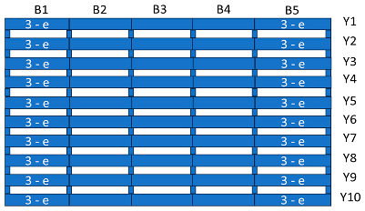 Buildings 14 03208 i020